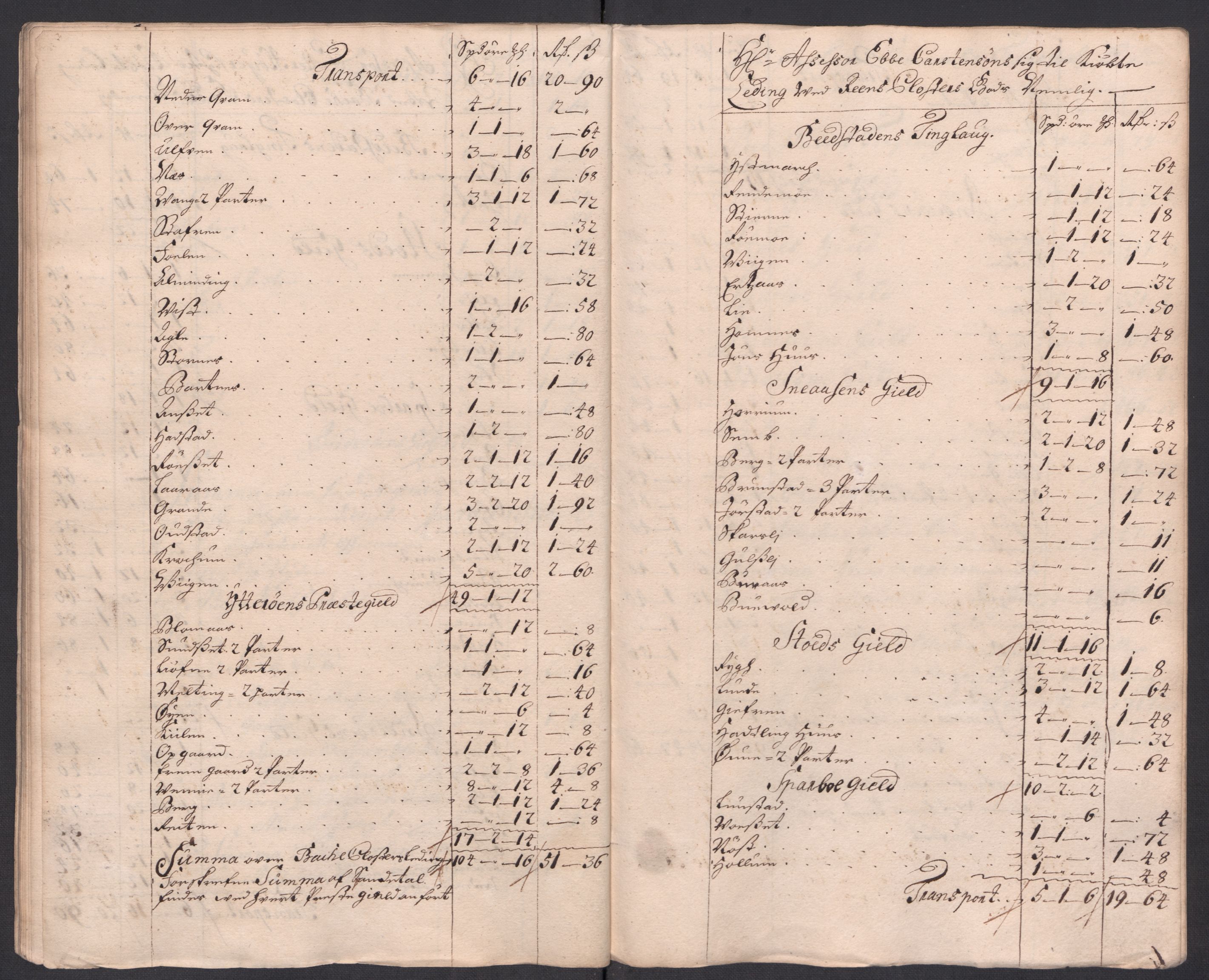 Rentekammeret inntil 1814, Reviderte regnskaper, Fogderegnskap, AV/RA-EA-4092/R63/L4325: Fogderegnskap Inderøy, 1717, p. 206