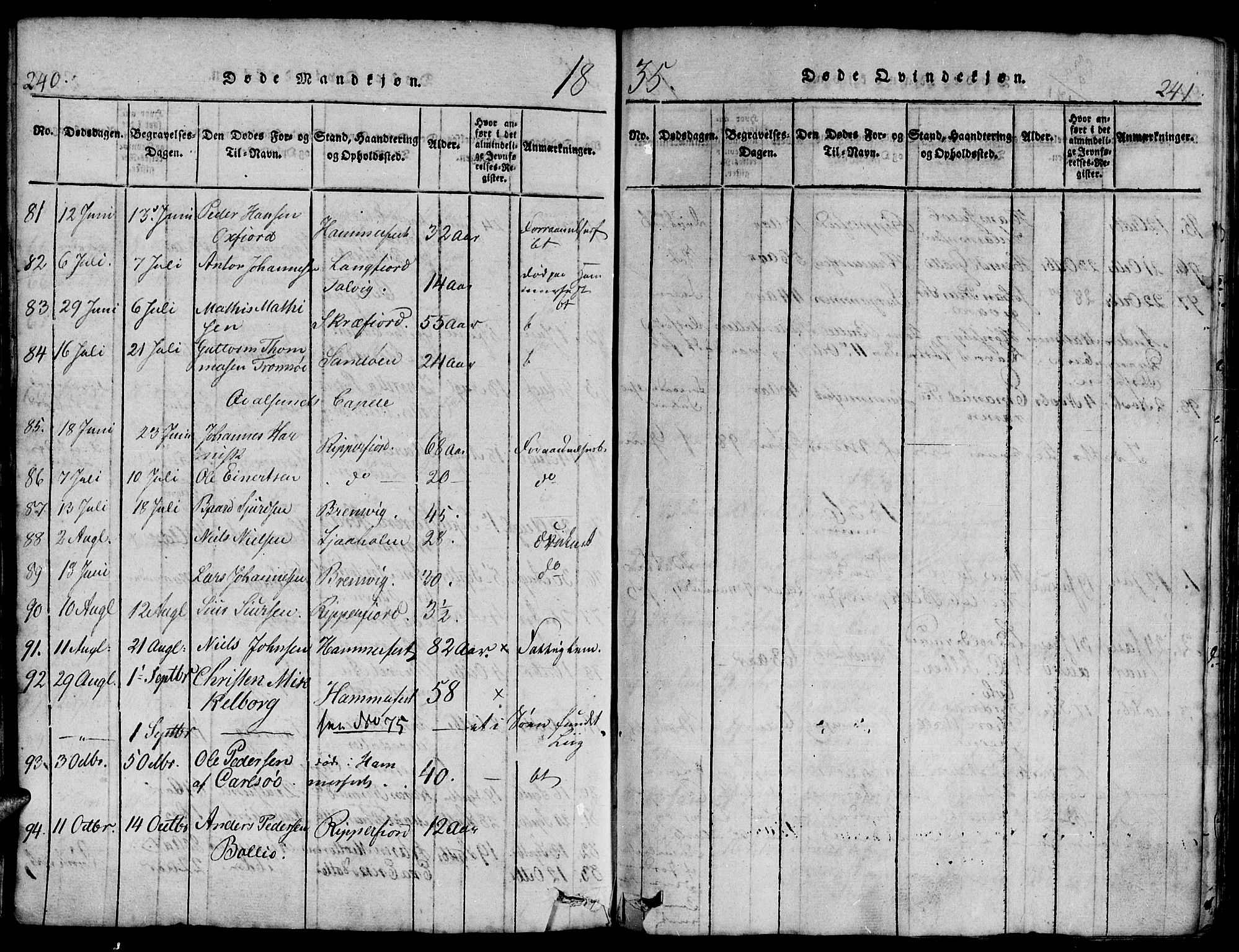 Hammerfest sokneprestkontor, SATØ/S-1347/H/Hb/L0001.klokk: Parish register (copy) no. 1, 1822-1850, p. 240-241