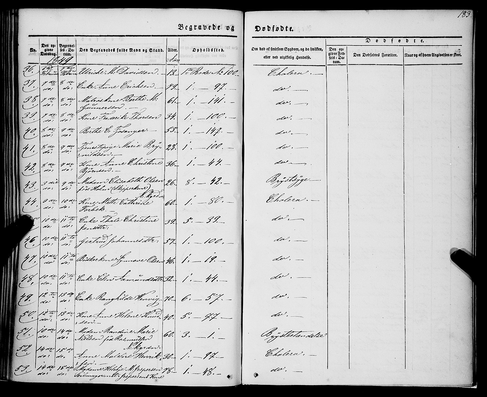 Nykirken Sokneprestembete, AV/SAB-A-77101/H/Haa/L0041: Parish register (official) no. E 1, 1833-1850, p. 183