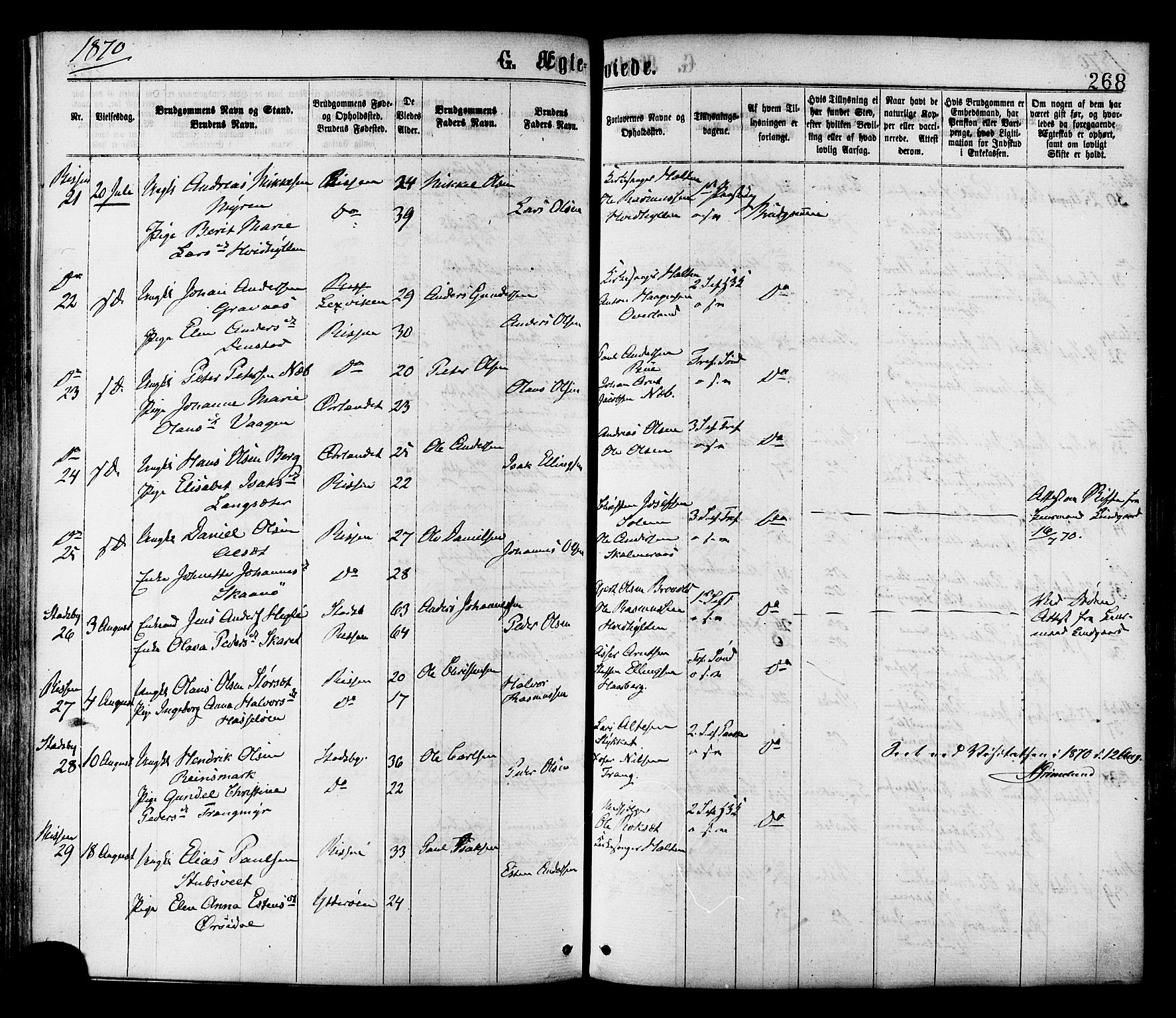 Ministerialprotokoller, klokkerbøker og fødselsregistre - Sør-Trøndelag, SAT/A-1456/646/L0613: Parish register (official) no. 646A11, 1870-1884, p. 268