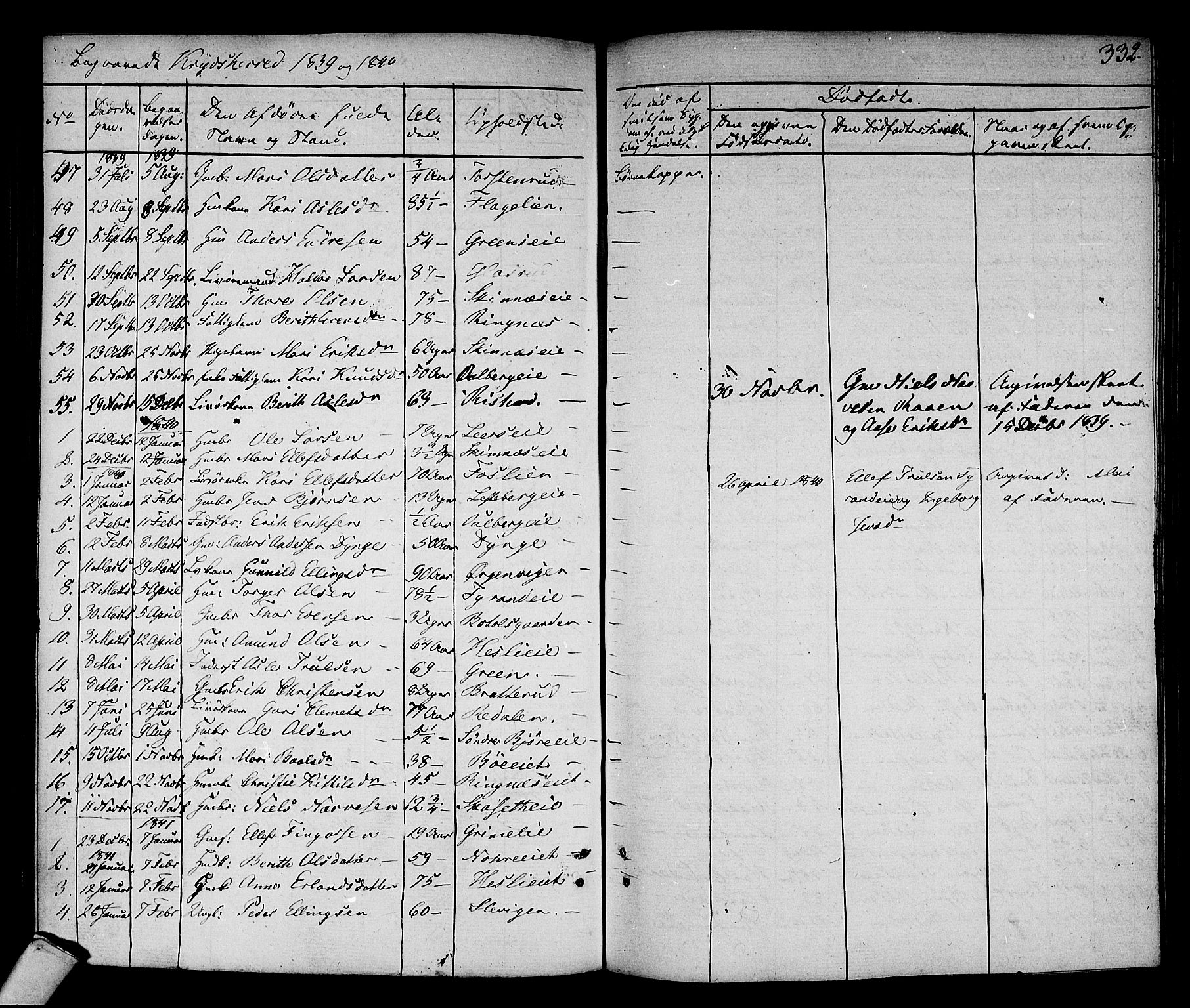 Sigdal kirkebøker, SAKO/A-245/F/Fa/L0006: Parish register (official) no. I 6 /3, 1829-1843, p. 332