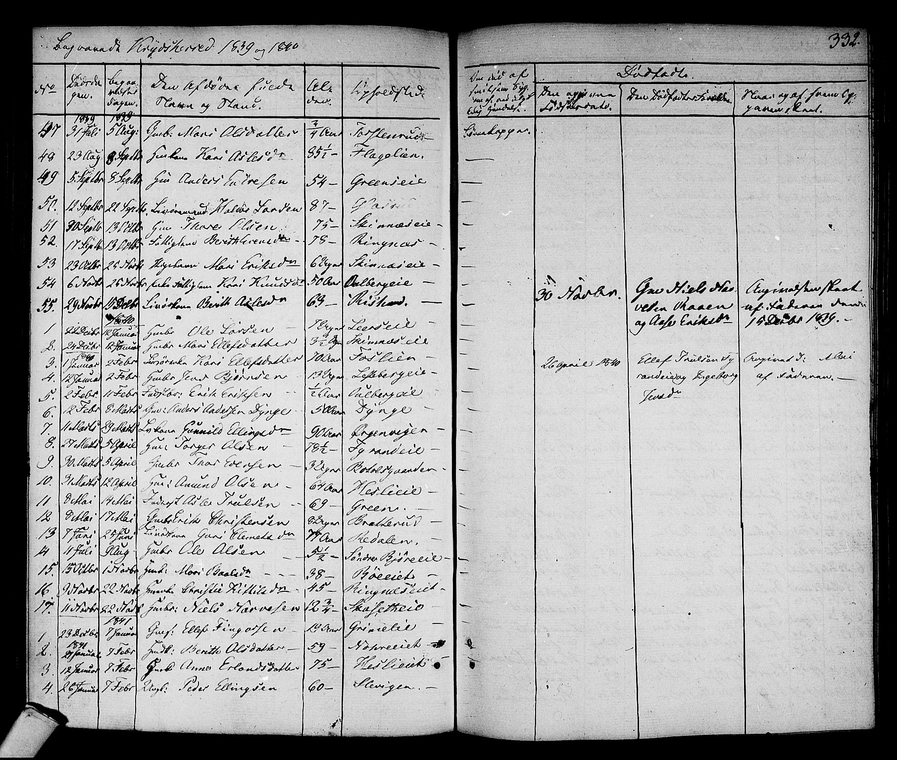 Sigdal kirkebøker, AV/SAKO-A-245/F/Fa/L0006: Parish register (official) no. I 6 /3, 1829-1843, p. 332