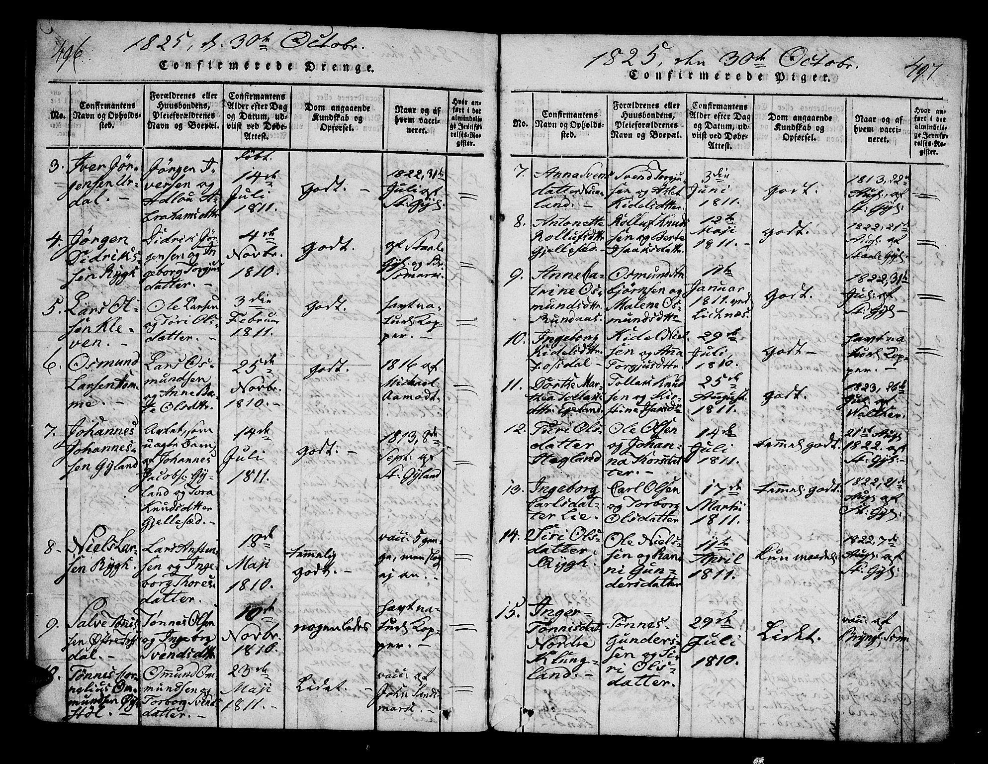 Bakke sokneprestkontor, AV/SAK-1111-0002/F/Fa/Fab/L0001: Parish register (official) no. A 1, 1815-1835, p. 496-497