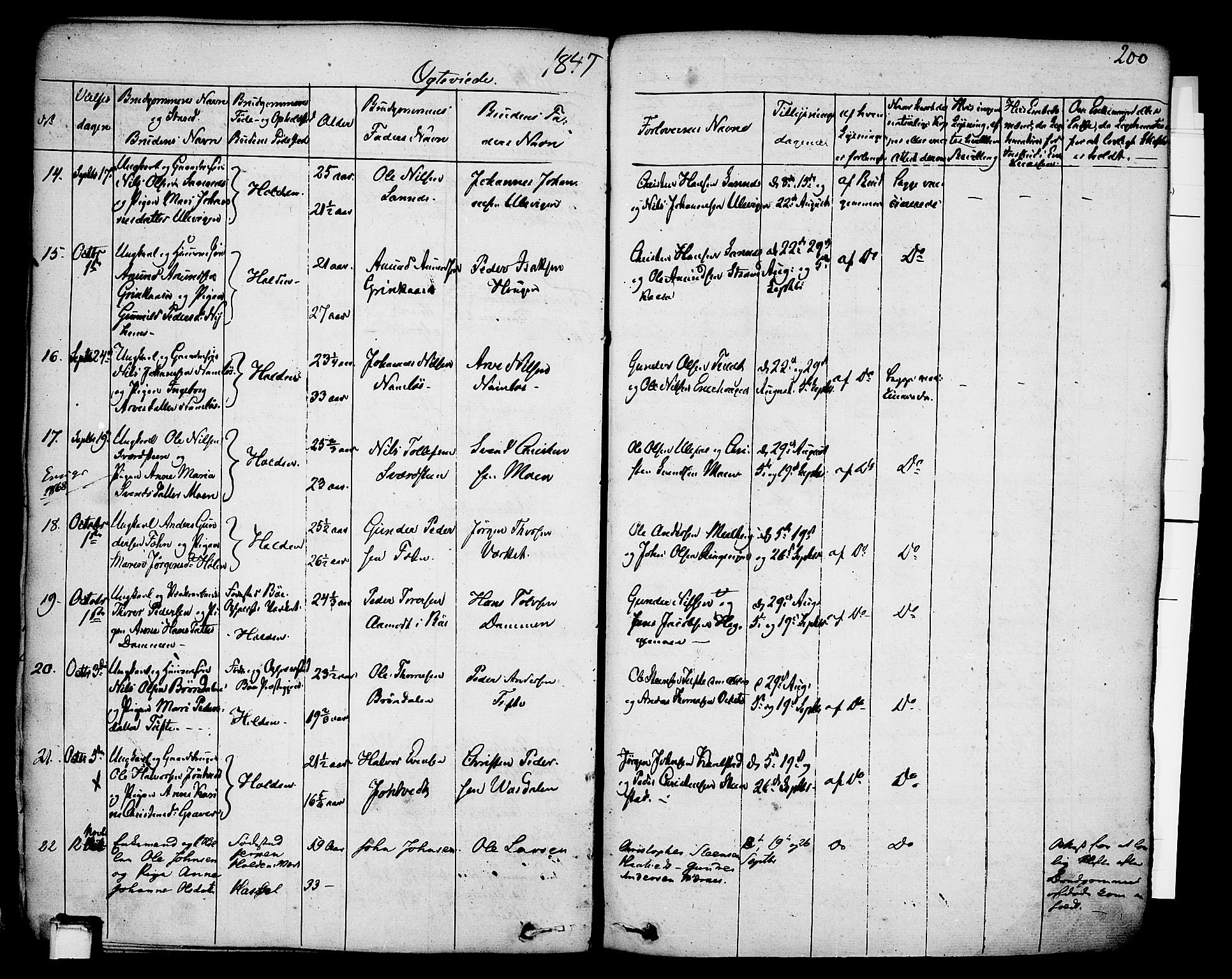 Holla kirkebøker, AV/SAKO-A-272/F/Fa/L0004: Parish register (official) no. 4, 1830-1848, p. 200