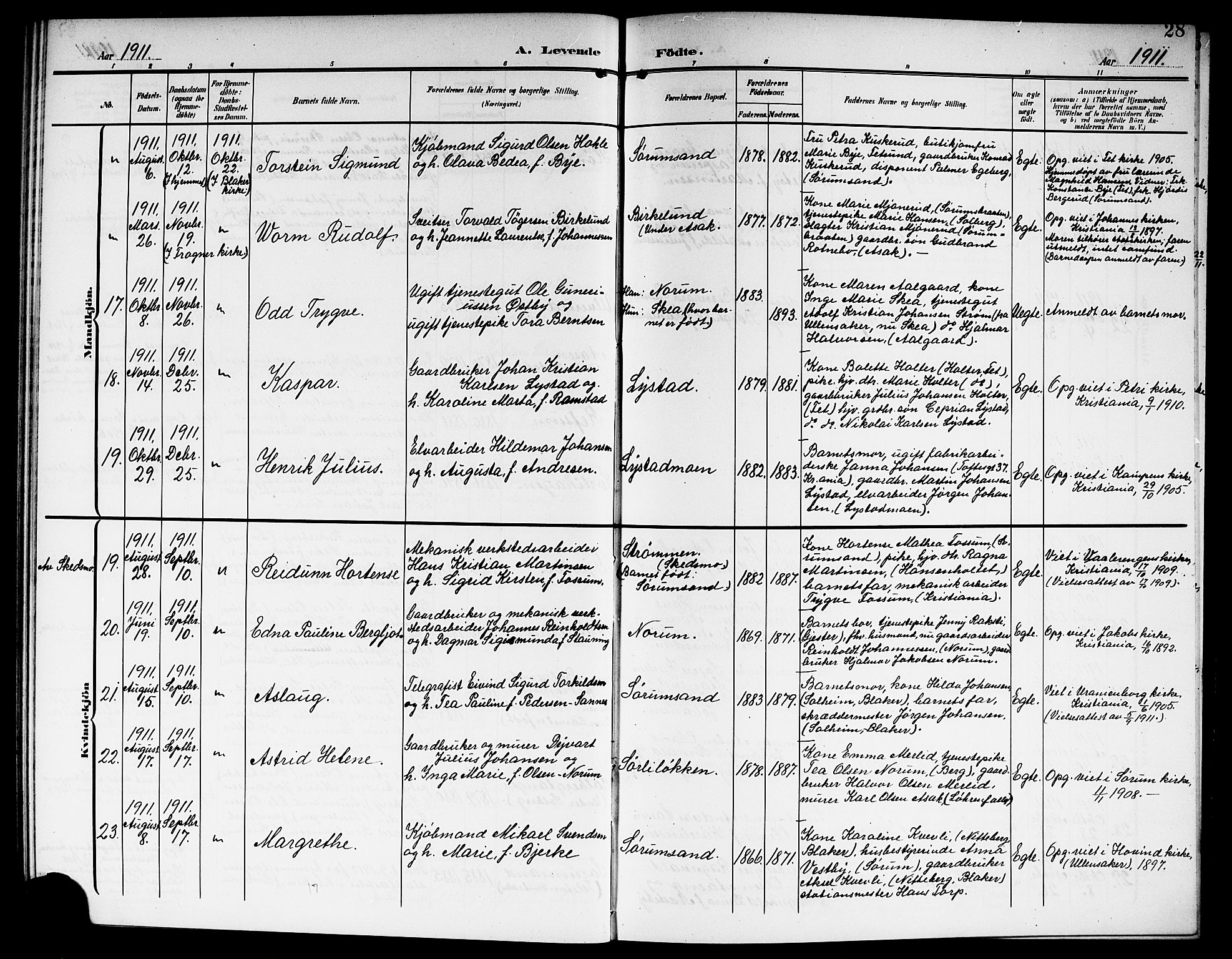 Sørum prestekontor Kirkebøker, AV/SAO-A-10303/G/Ga/L0007: Parish register (copy) no. I 7, 1907-1917, p. 28