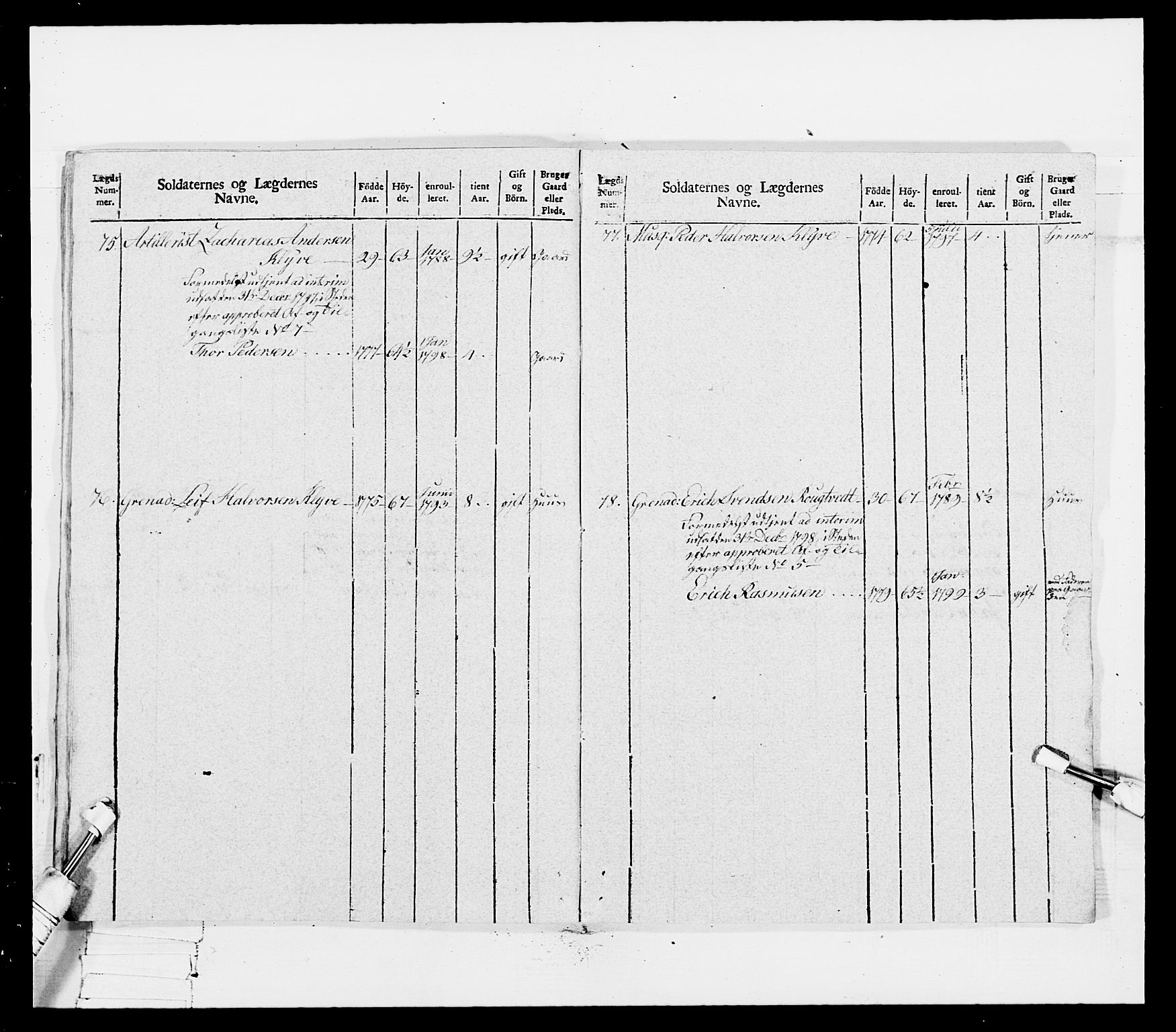 Generalitets- og kommissariatskollegiet, Det kongelige norske kommissariatskollegium, AV/RA-EA-5420/E/Eh/L0114: Telemarkske nasjonale infanteriregiment, 1789-1802, p. 530