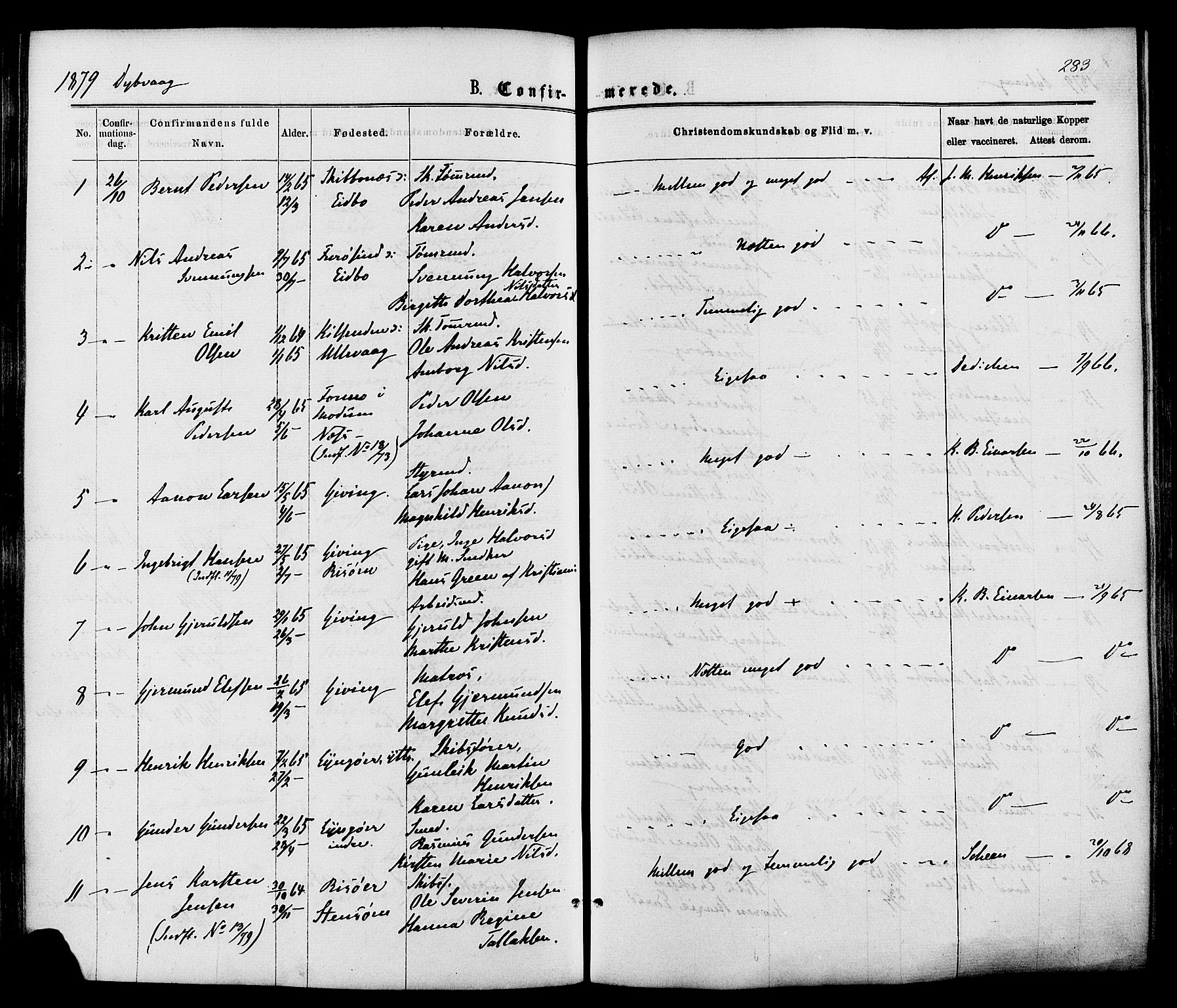 Dypvåg sokneprestkontor, SAK/1111-0007/F/Fa/Faa/L0007: Parish register (official) no. A 7/ 1, 1872-1884, p. 283