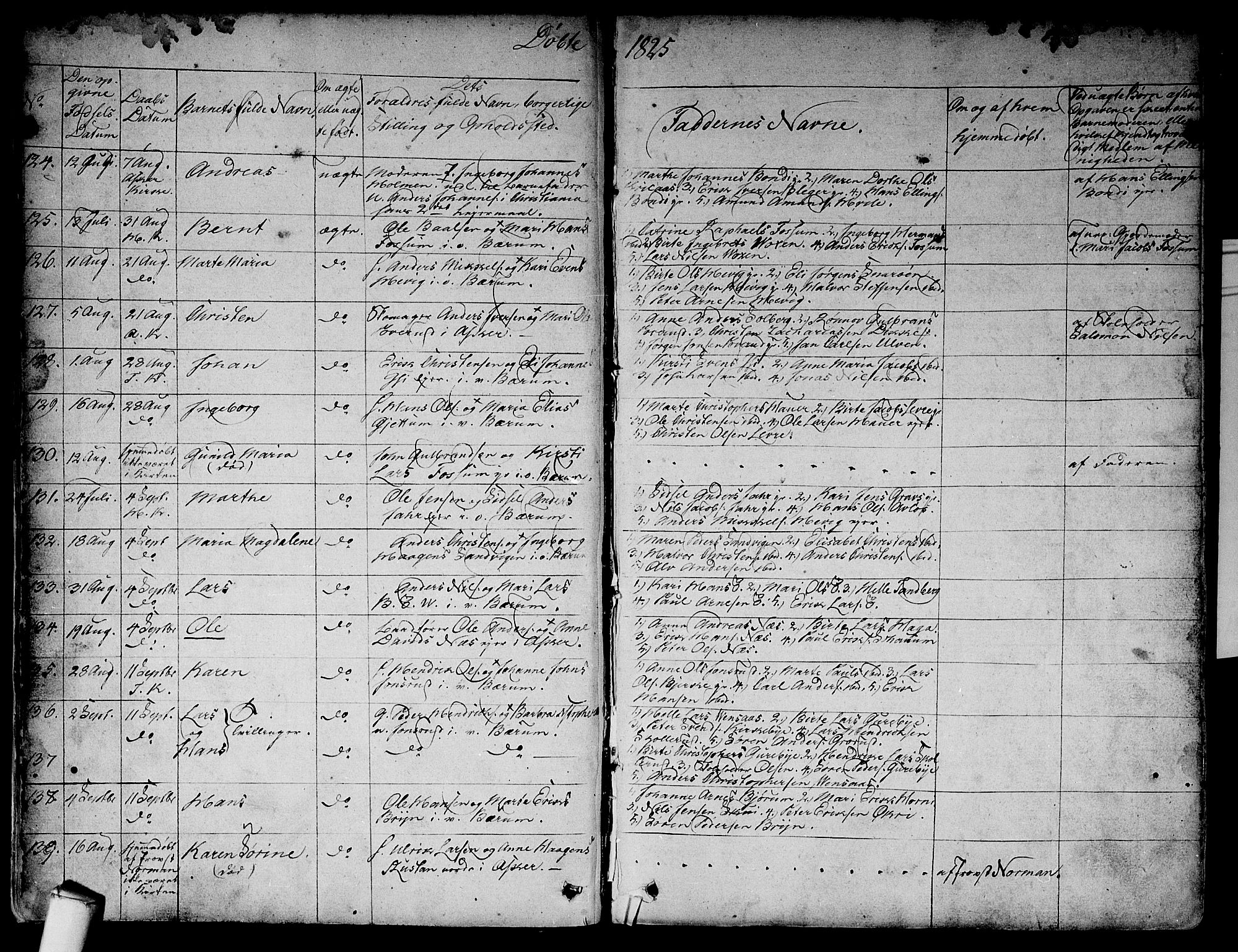Asker prestekontor Kirkebøker, SAO/A-10256a/F/Fa/L0007: Parish register (official) no. I 7, 1825-1864, p. 10