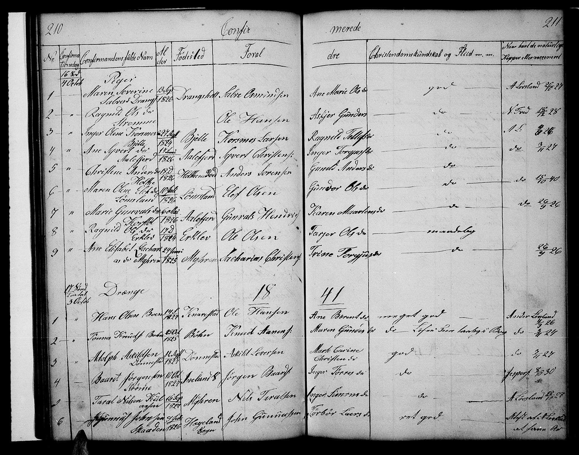 Tveit sokneprestkontor, AV/SAK-1111-0043/F/Fb/L0002: Parish register (copy) no. B 2, 1835-1854, p. 210-211