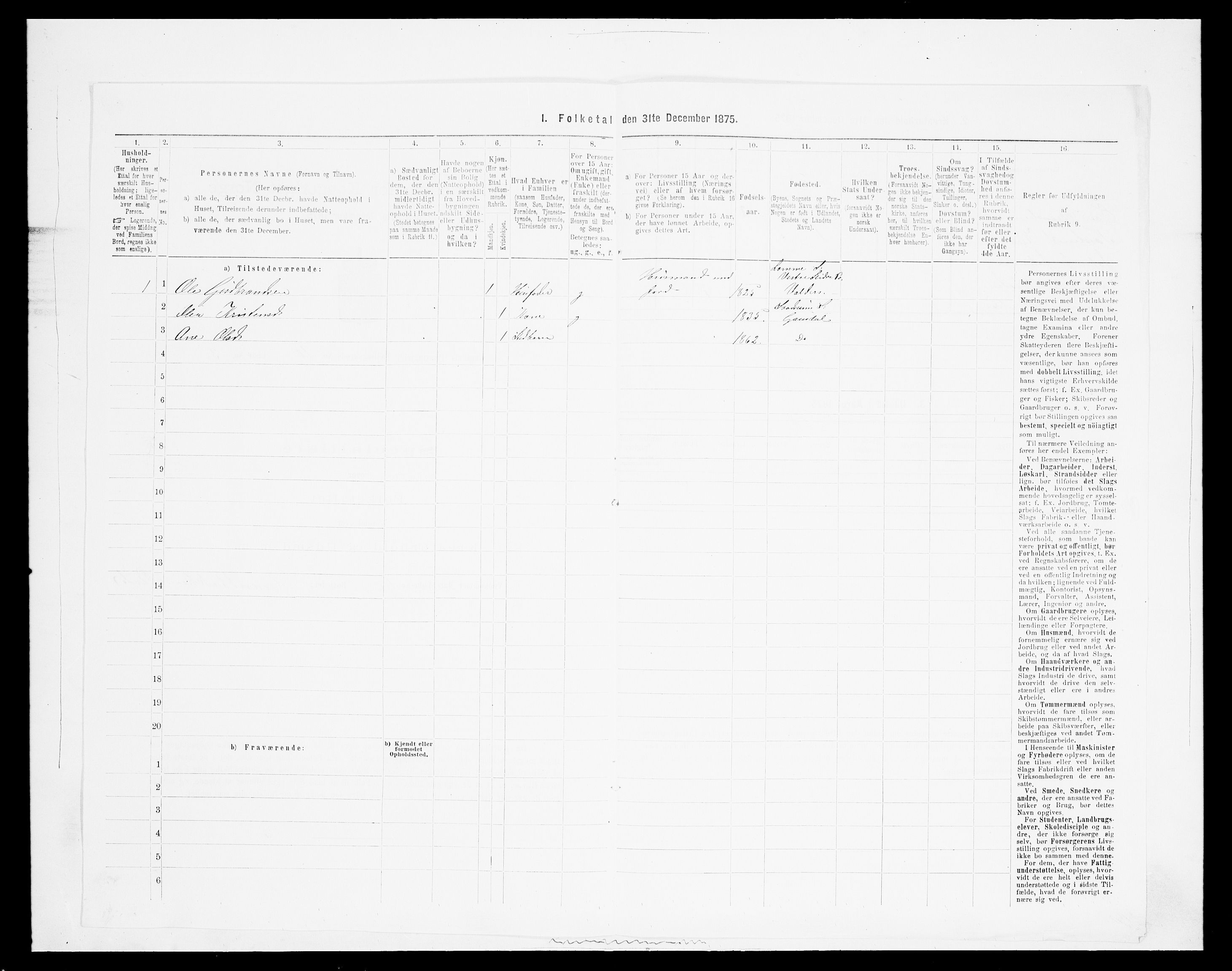 SAH, 1875 census for 0522P Gausdal, 1875, p. 1661