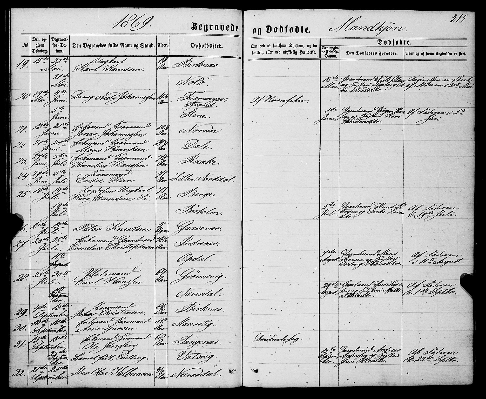 Gulen sokneprestembete, AV/SAB-A-80201/H/Haa/Haaa/L0022: Parish register (official) no. A 22, 1859-1869, p. 215