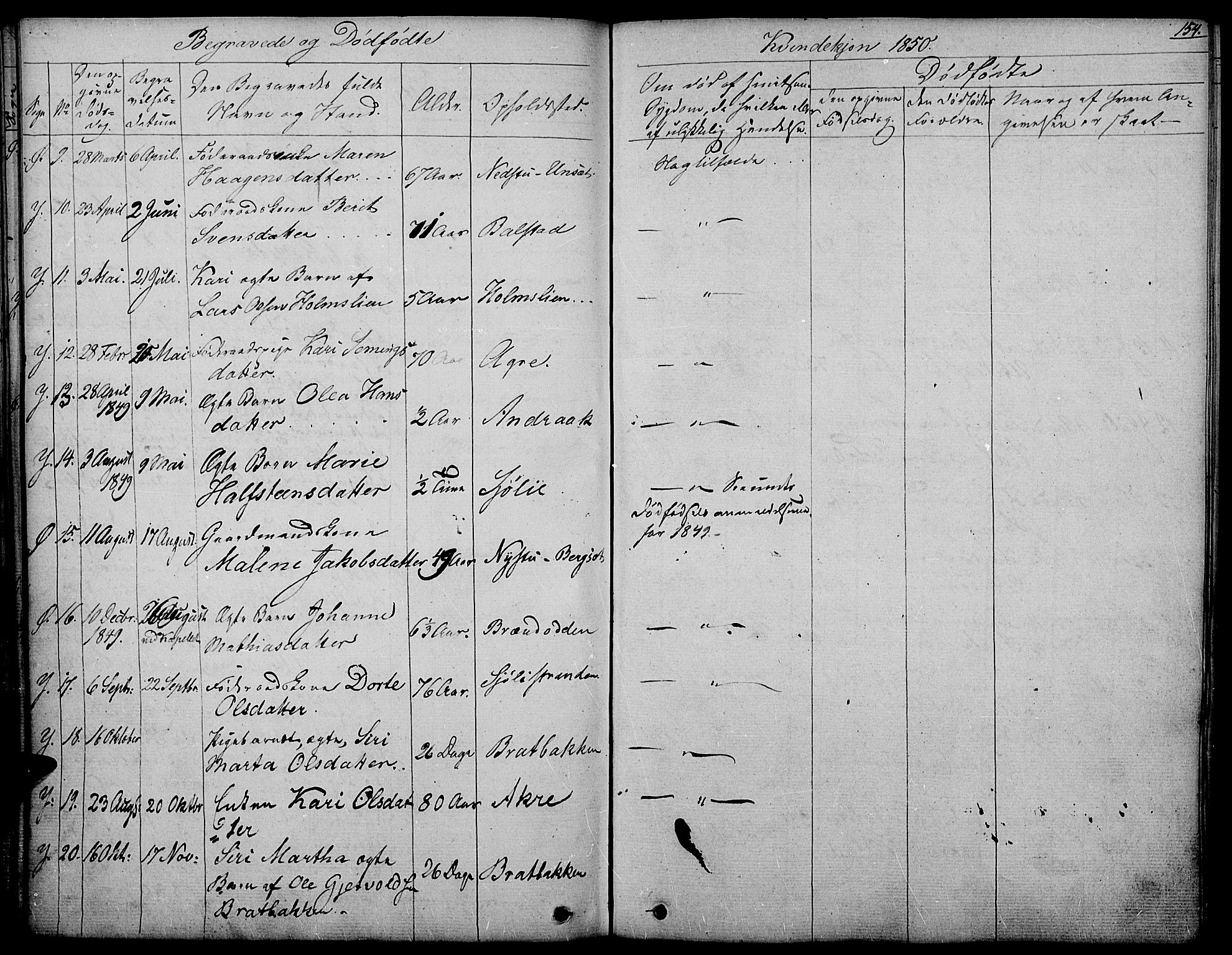 Rendalen prestekontor, AV/SAH-PREST-054/H/Ha/Haa/L0004: Parish register (official) no. 4, 1829-1852, p. 154