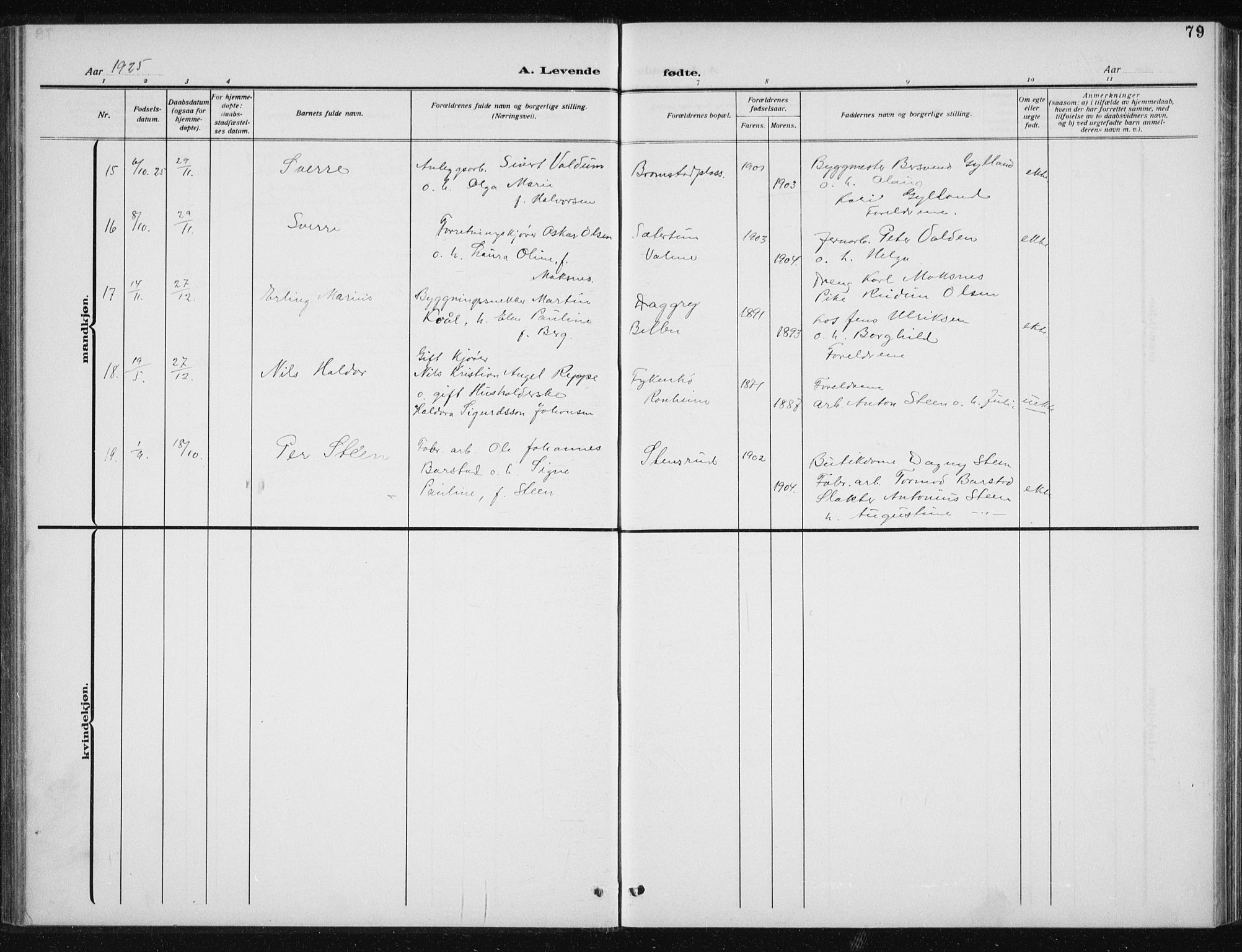 Ministerialprotokoller, klokkerbøker og fødselsregistre - Sør-Trøndelag, SAT/A-1456/606/L0314: Parish register (copy) no. 606C10, 1911-1937, p. 79