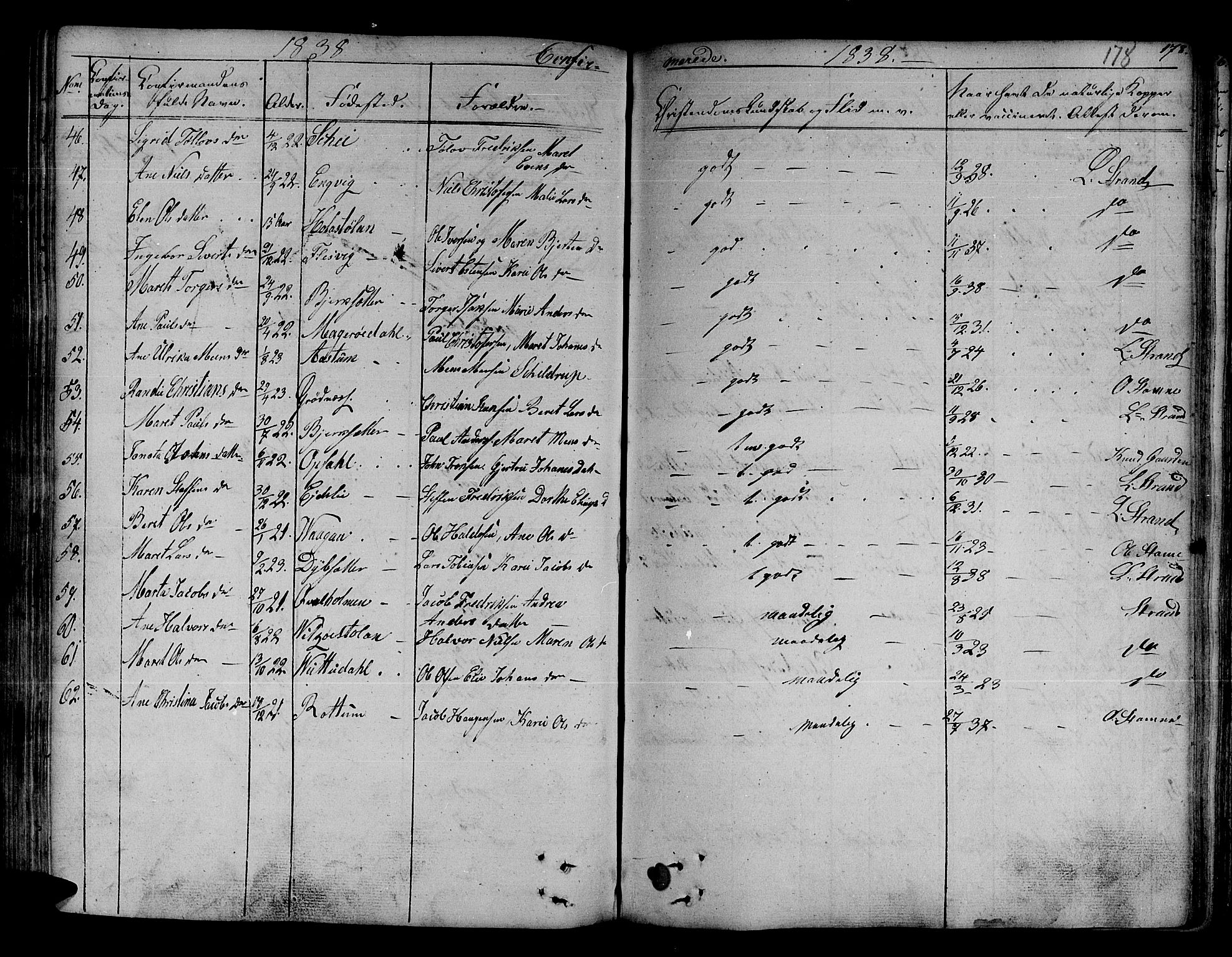 Ministerialprotokoller, klokkerbøker og fødselsregistre - Sør-Trøndelag, AV/SAT-A-1456/630/L0492: Parish register (official) no. 630A05, 1830-1840, p. 178