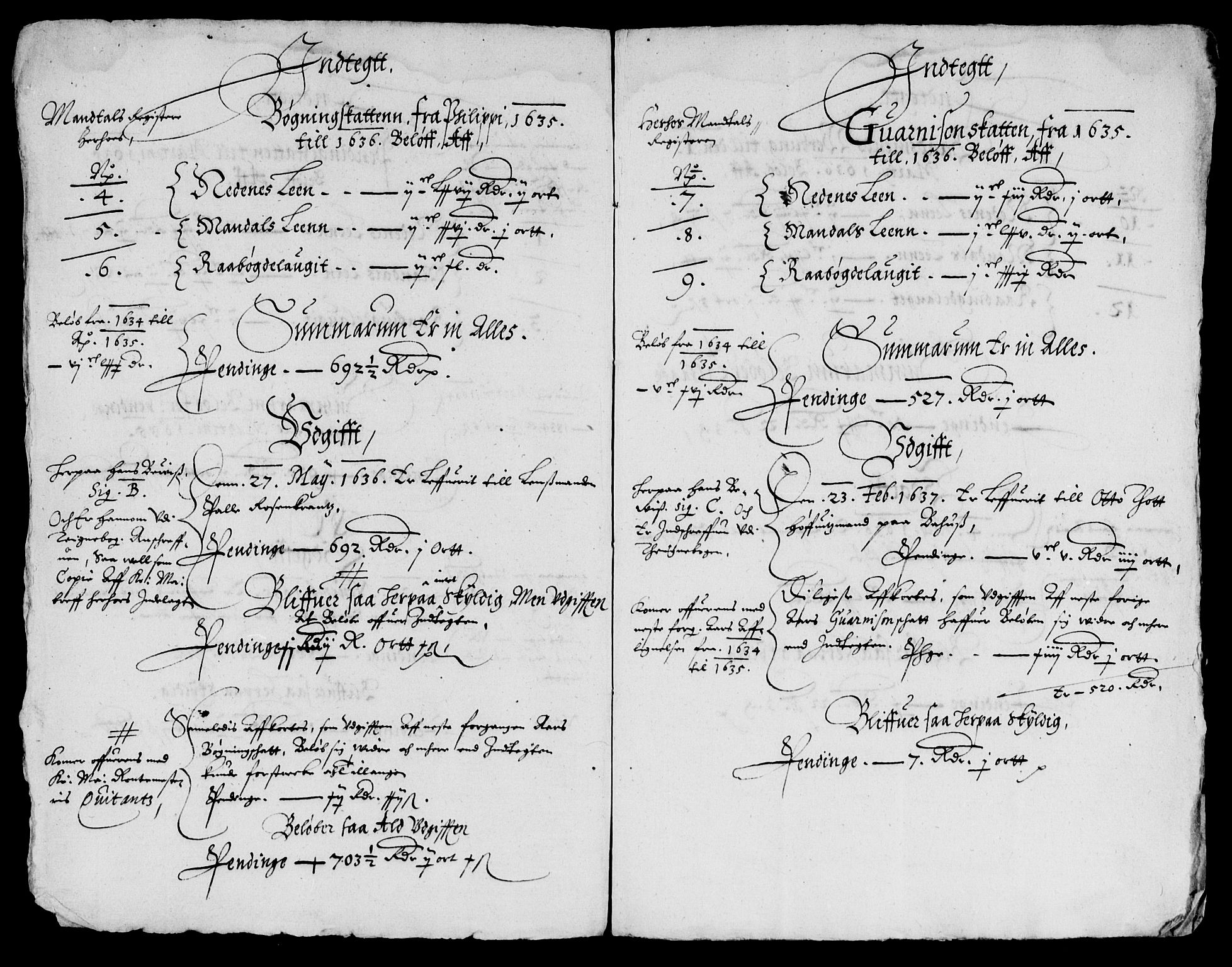 Rentekammeret inntil 1814, Reviderte regnskaper, Lensregnskaper, AV/RA-EA-5023/R/Rb/Rbq/L0024: Nedenes len. Mandals len. Råbyggelag., 1635-1636