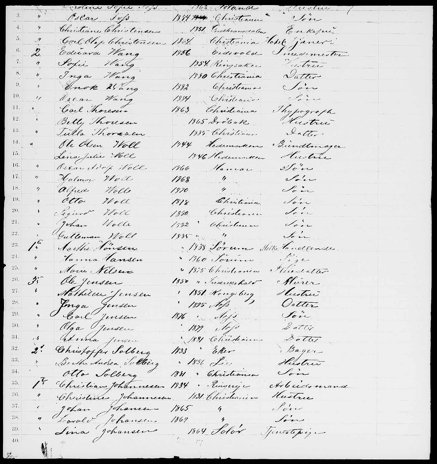 RA, 1885 census for 0301 Kristiania, 1885, p. 7933