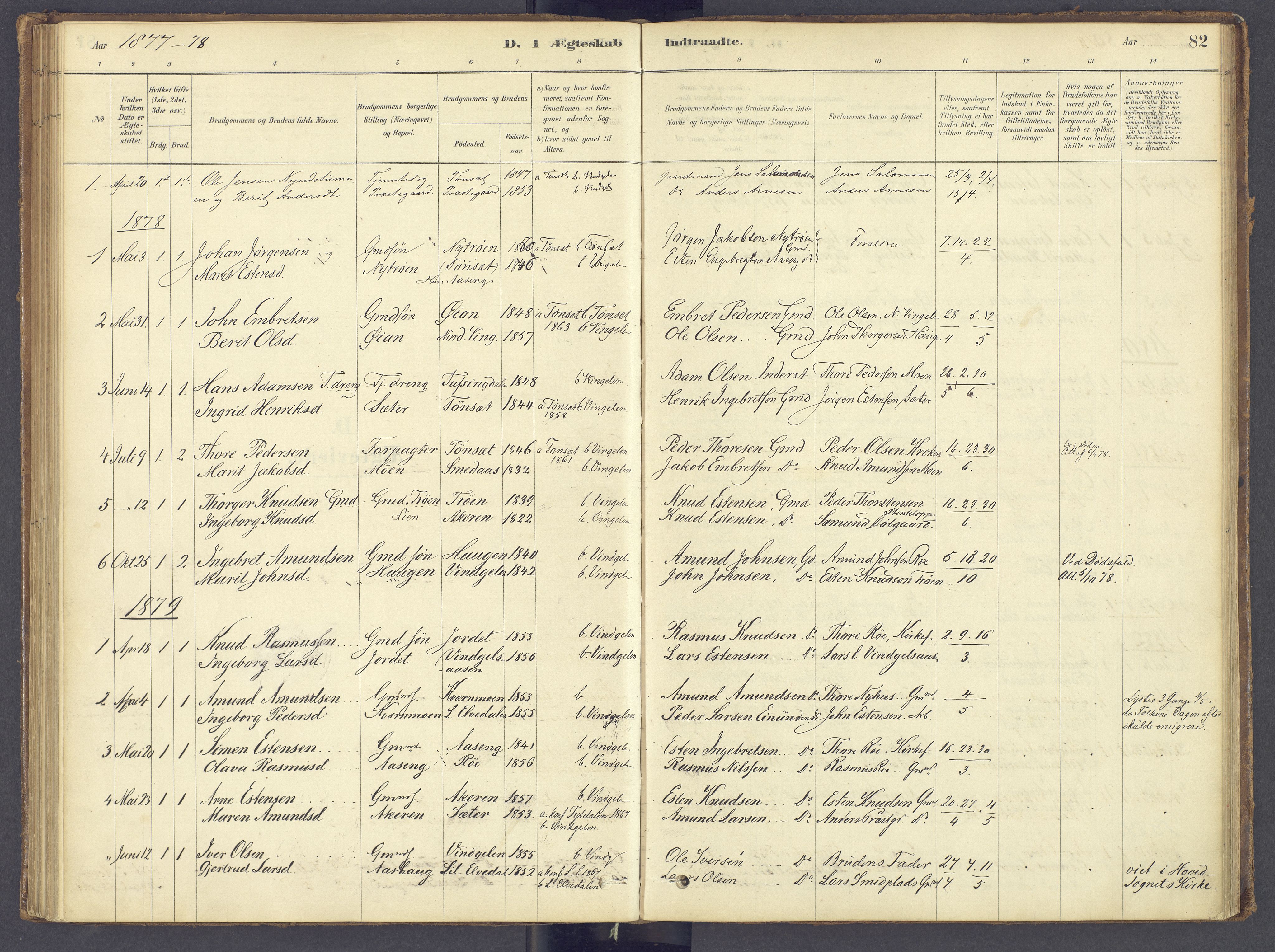 Tolga prestekontor, SAH/PREST-062/K/L0012: Parish register (official) no. 12, 1877-1925, p. 82