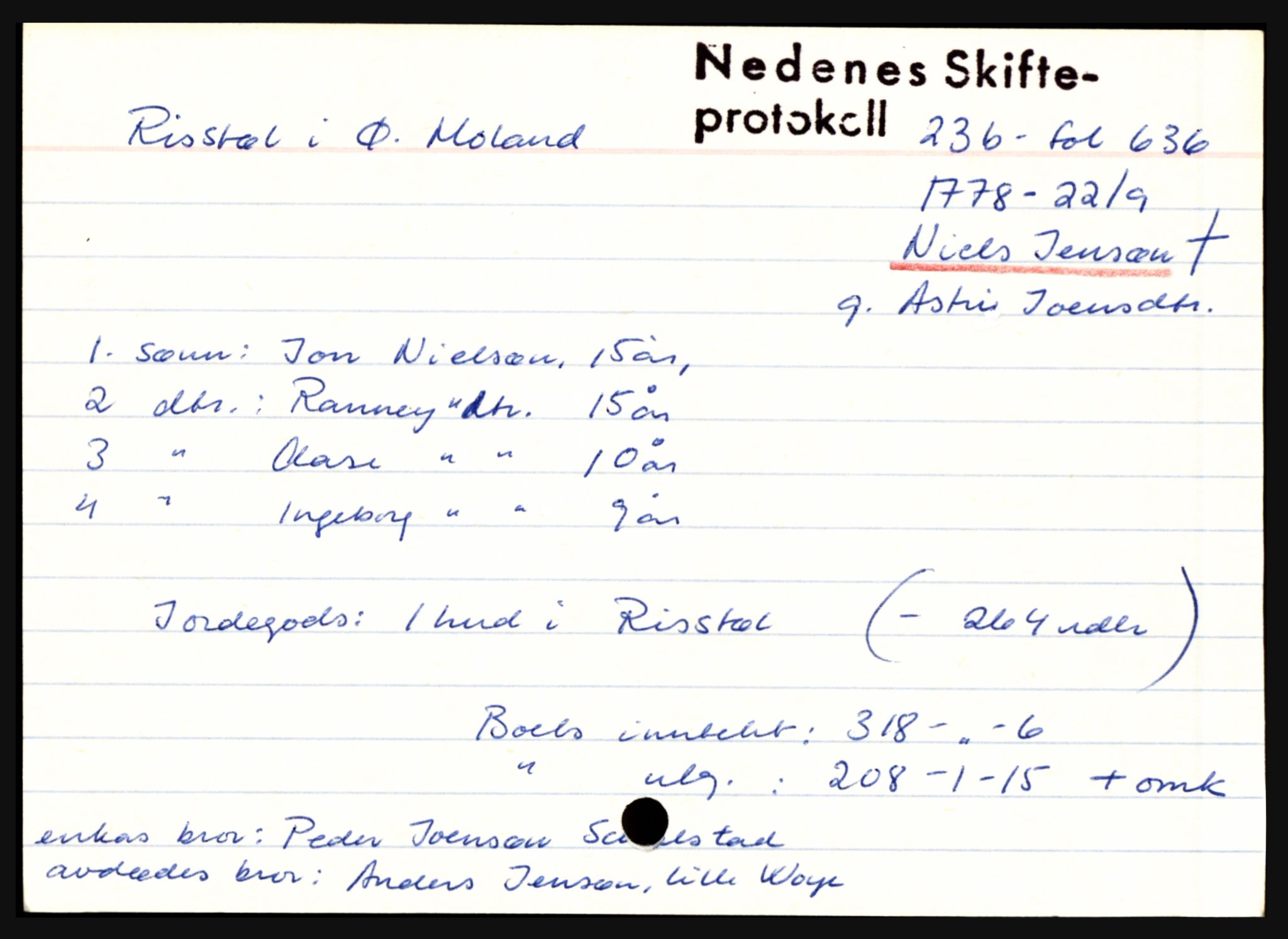 Nedenes sorenskriveri før 1824, AV/SAK-1221-0007/H, p. 23955