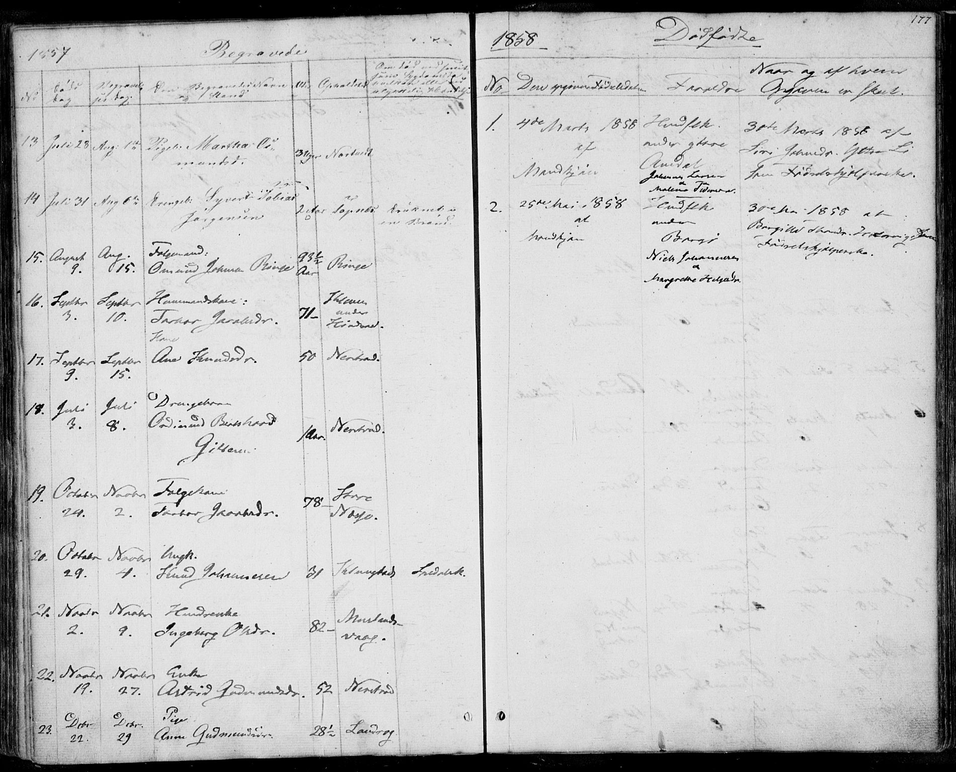 Nedstrand sokneprestkontor, AV/SAST-A-101841/01/IV: Parish register (official) no. A 8, 1839-1860, p. 177