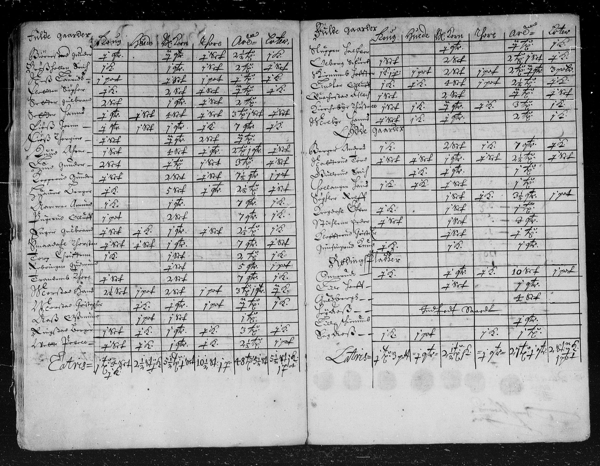 Rentekammeret inntil 1814, Reviderte regnskaper, Stiftamtstueregnskaper, Landkommissariatet på Akershus og Akershus stiftamt, AV/RA-EA-5869/R/Rb/L0045: Akershus stiftamt, 1667