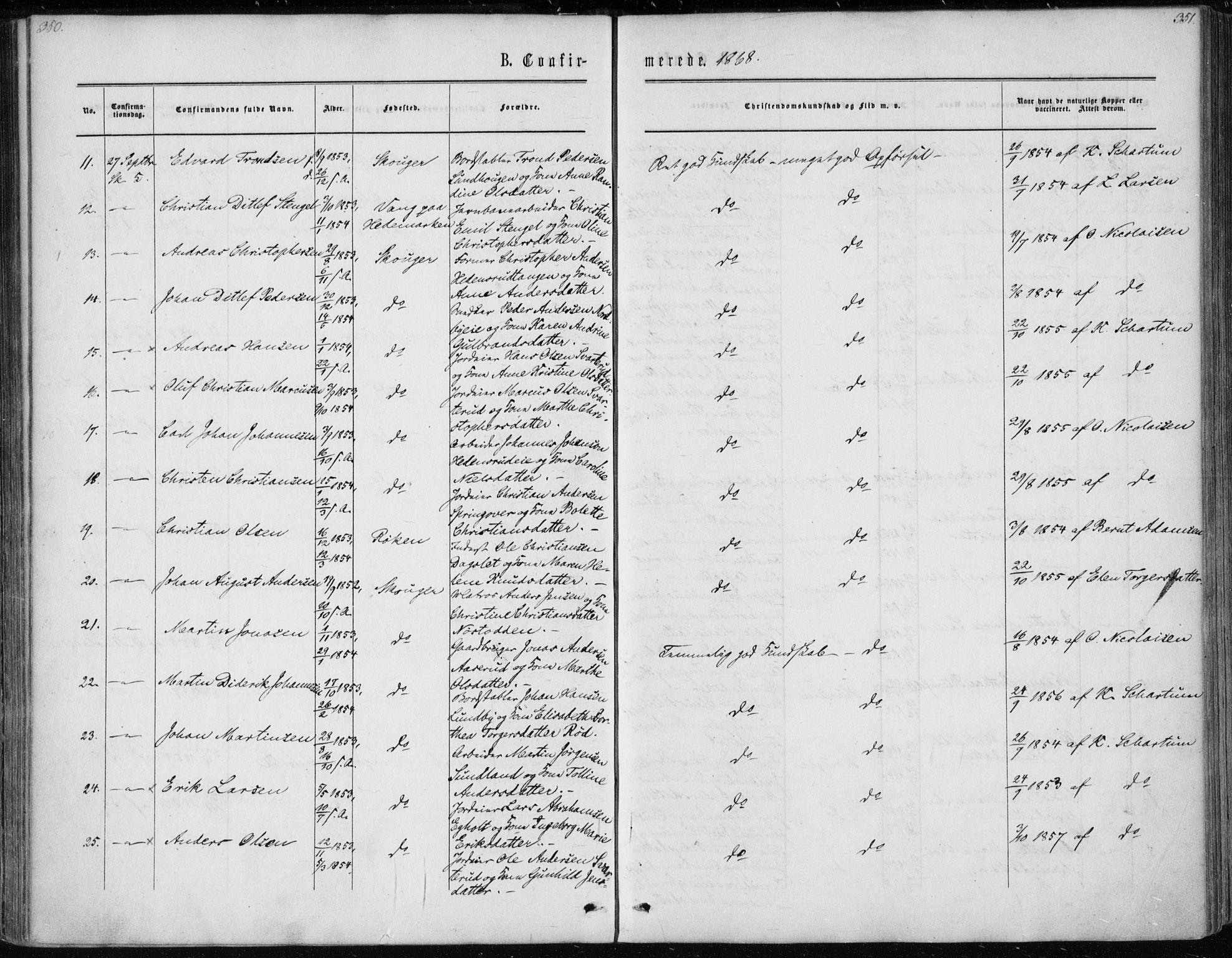 Skoger kirkebøker, AV/SAKO-A-59/F/Fa/L0004: Parish register (official) no. I 4, 1862-1872, p. 350-351