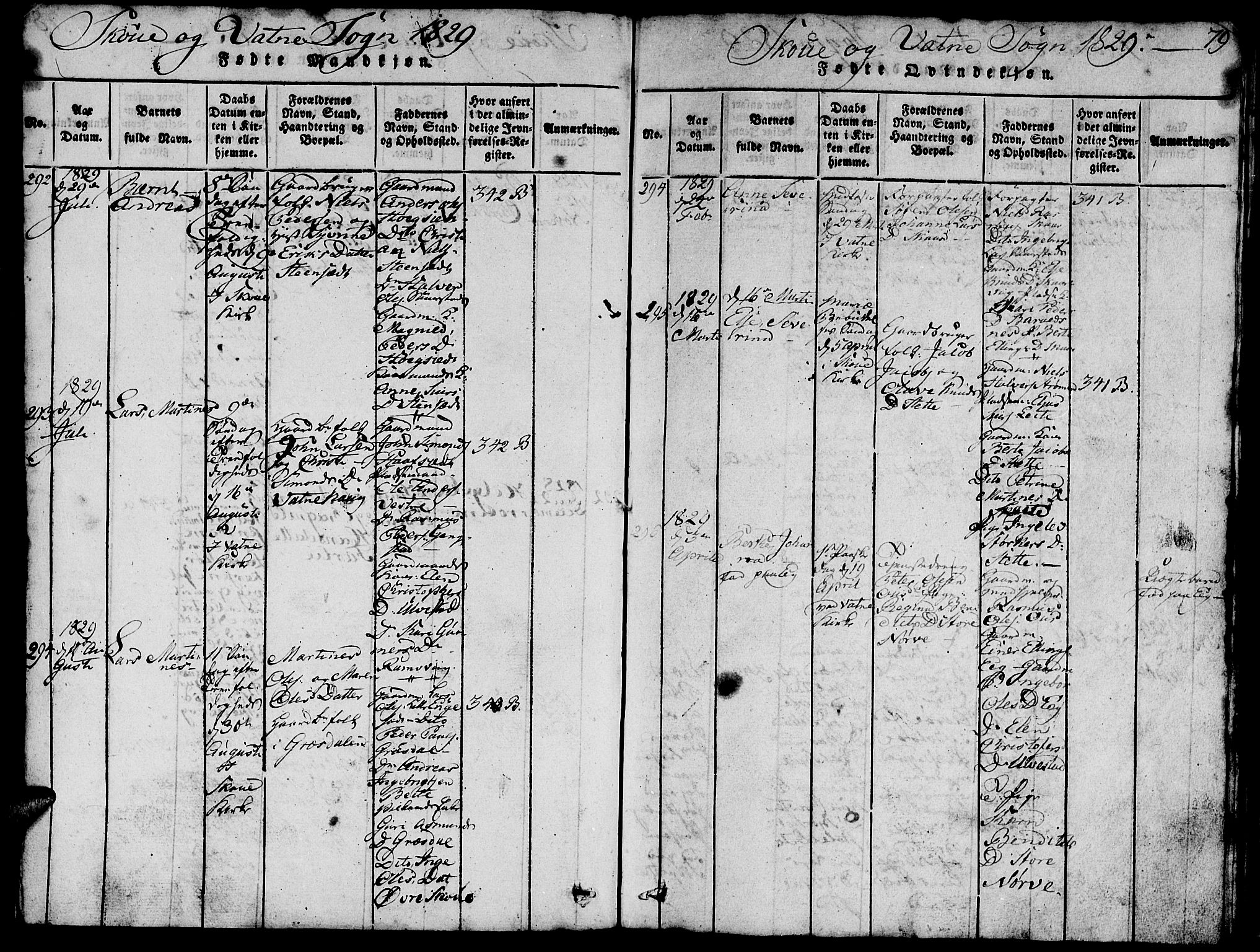 Ministerialprotokoller, klokkerbøker og fødselsregistre - Møre og Romsdal, AV/SAT-A-1454/524/L0360: Parish register (copy) no. 524C01, 1816-1830, p. 79