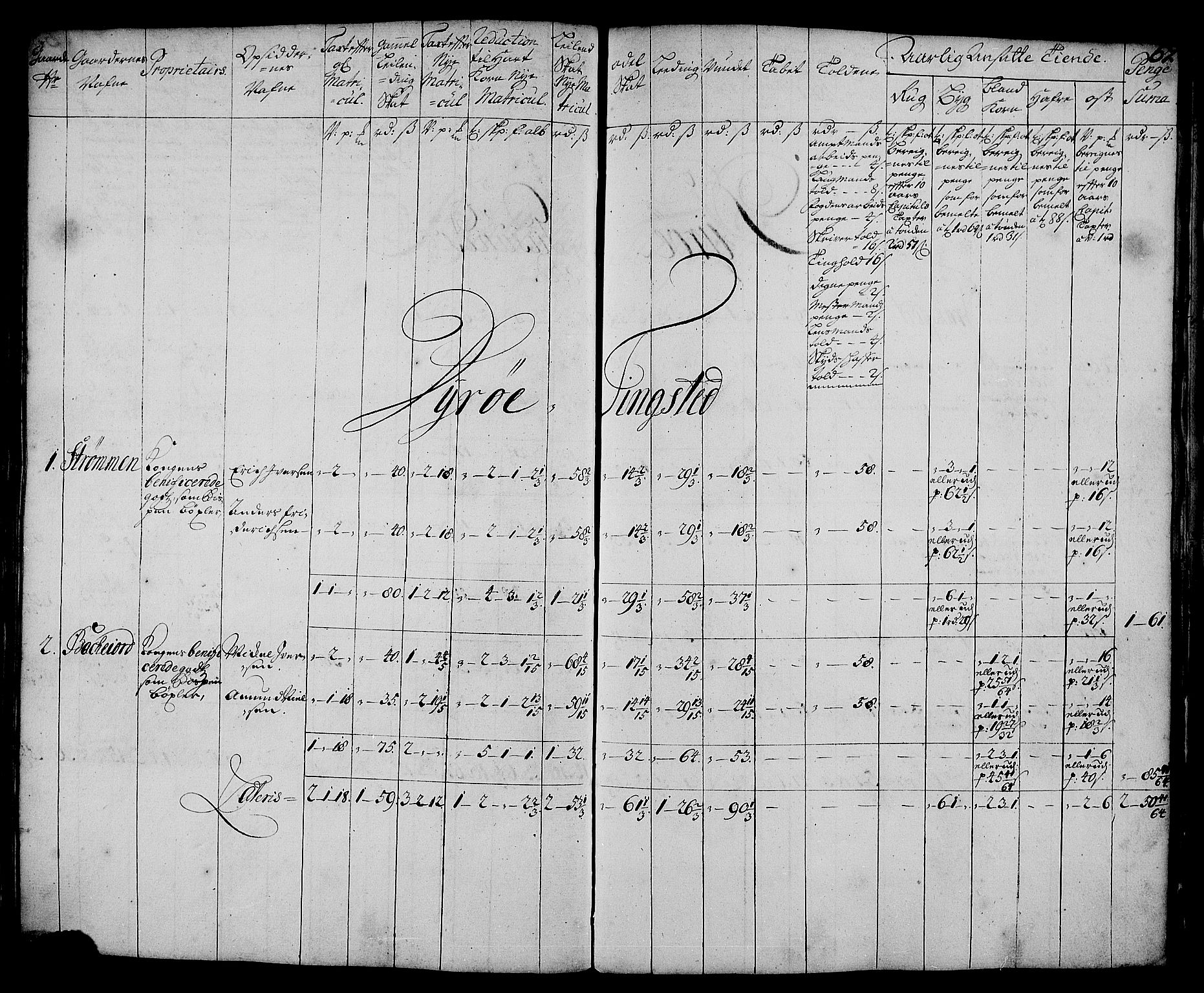 Rentekammeret inntil 1814, Realistisk ordnet avdeling, RA/EA-4070/N/Nb/Nbf/L0179: Senja matrikkelprotokoll, 1723, p. 71