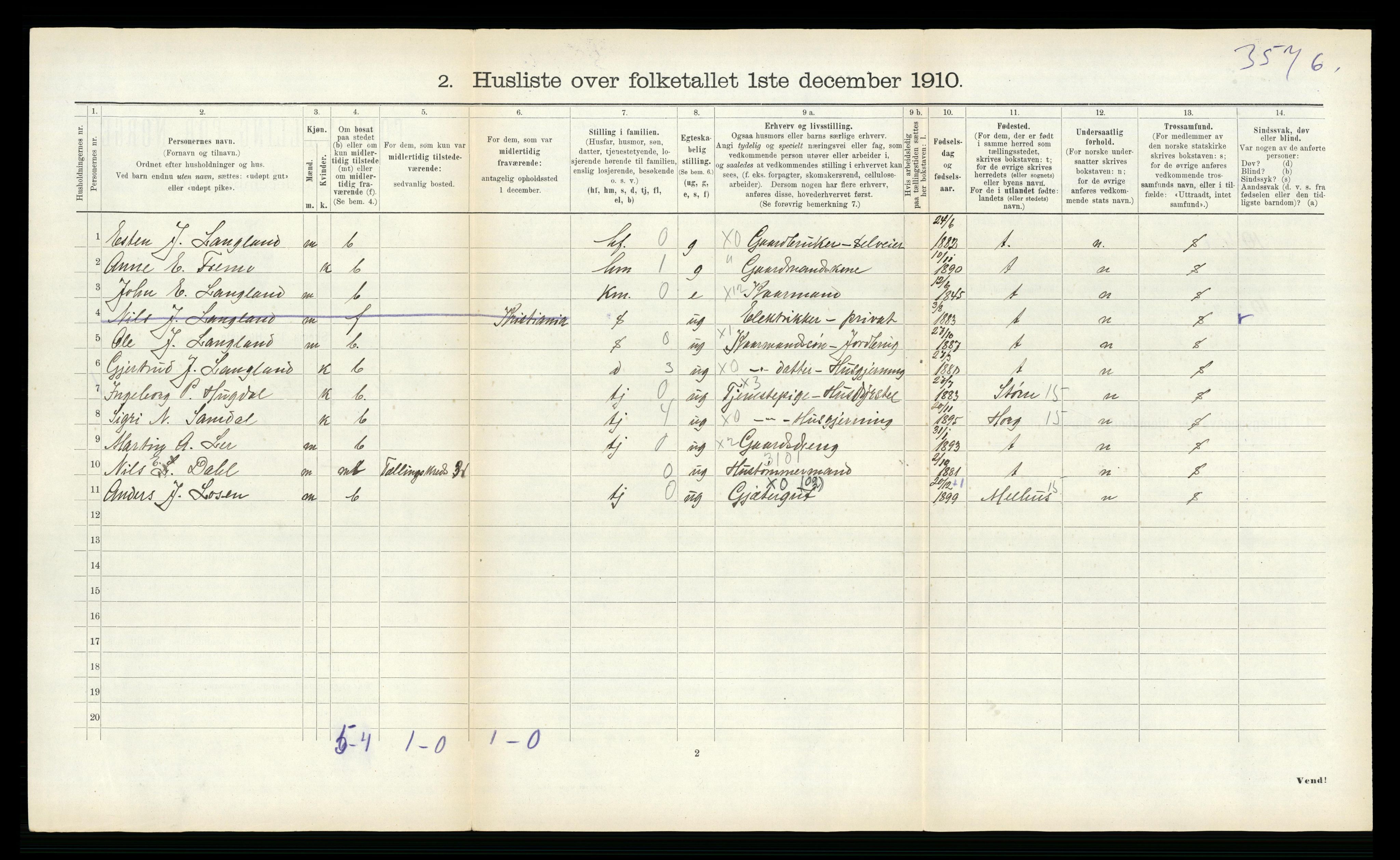 RA, 1910 census for Flå, 1910, p. 74