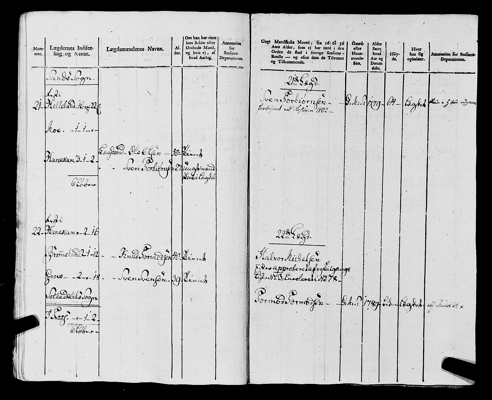 Fylkesmannen i Rogaland, AV/SAST-A-101928/99/3/325/325CA, 1655-1832, p. 9249