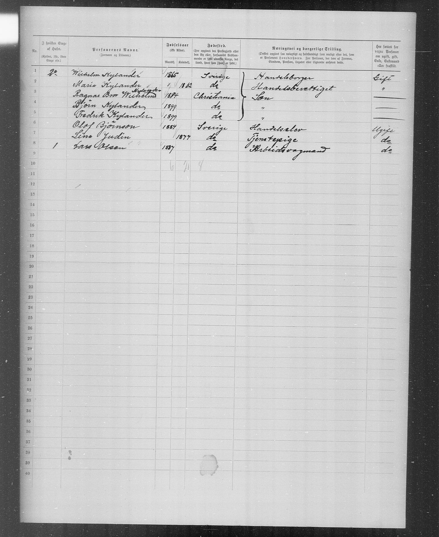 OBA, Municipal Census 1899 for Kristiania, 1899, p. 2920