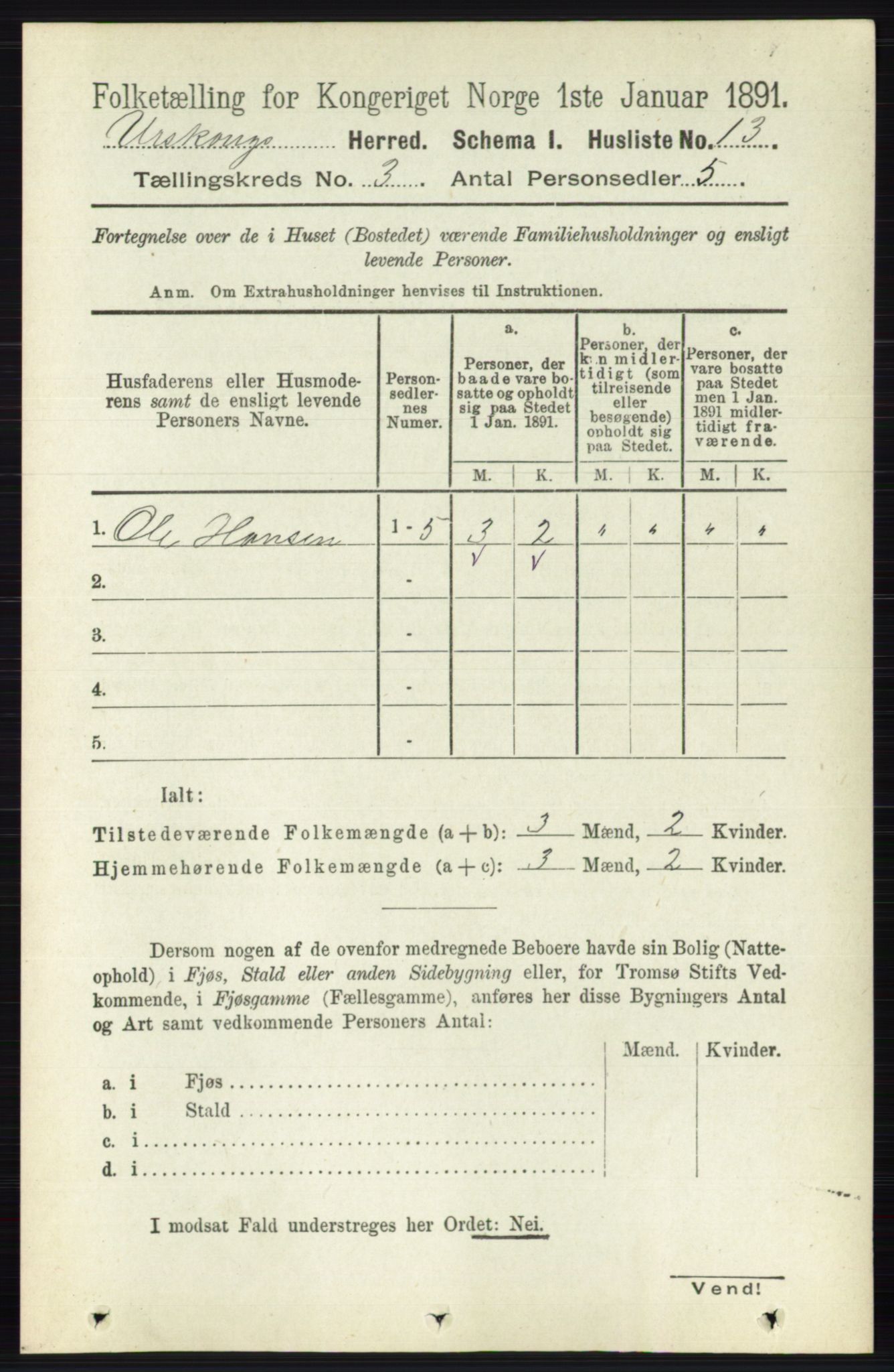 RA, 1891 census for 0224 Aurskog, 1891, p. 370