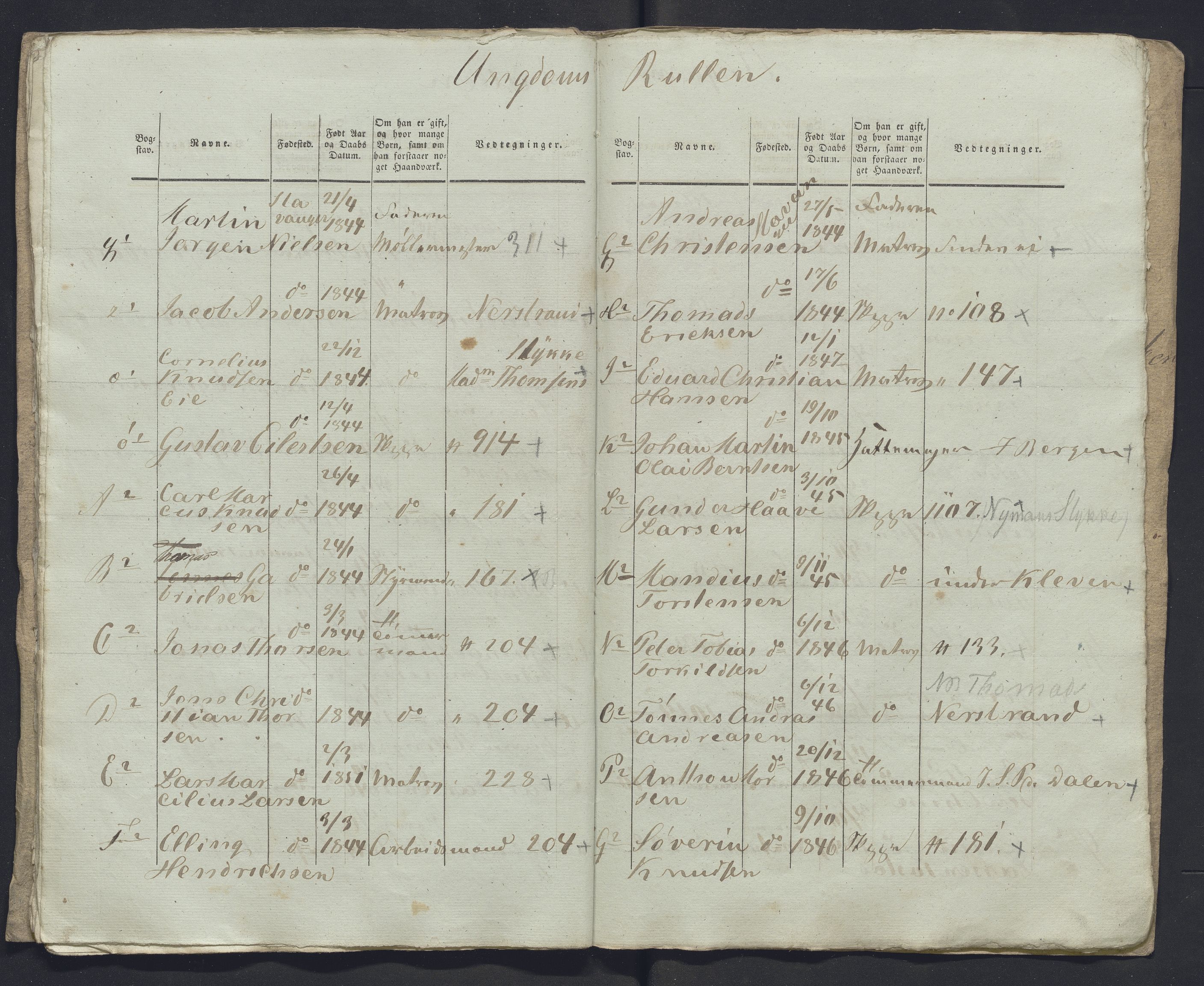 Innrulleringssjefen i Bergen, Avd. III. Bergen og Stavanger 1805-1850, AV/SAB-A-100467/H/Ha/L0009: Mannskapsruller, 1851-1852, p. 272