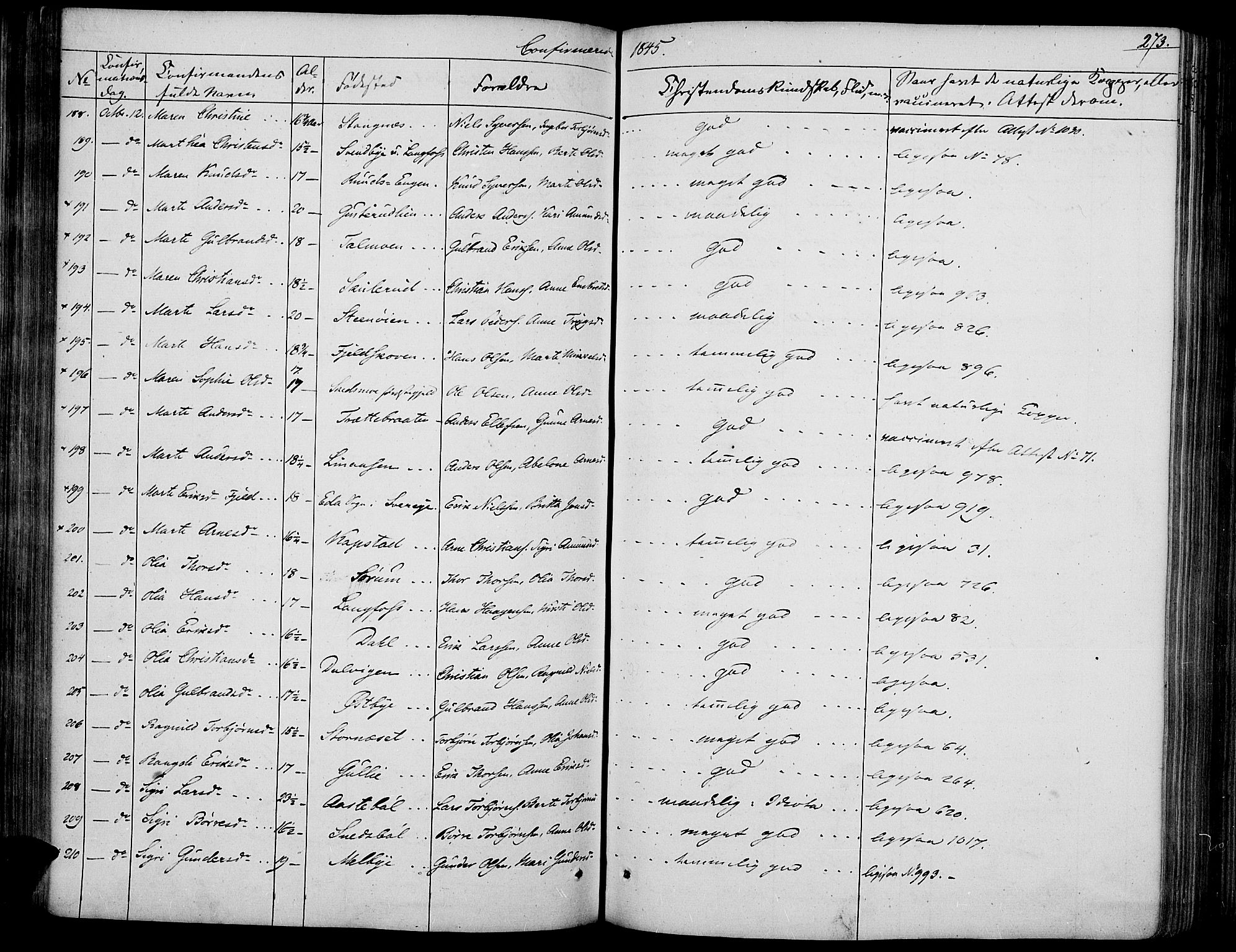 Vinger prestekontor, AV/SAH-PREST-024/H/Ha/Haa/L0008: Parish register (official) no. 8, 1839-1847, p. 273