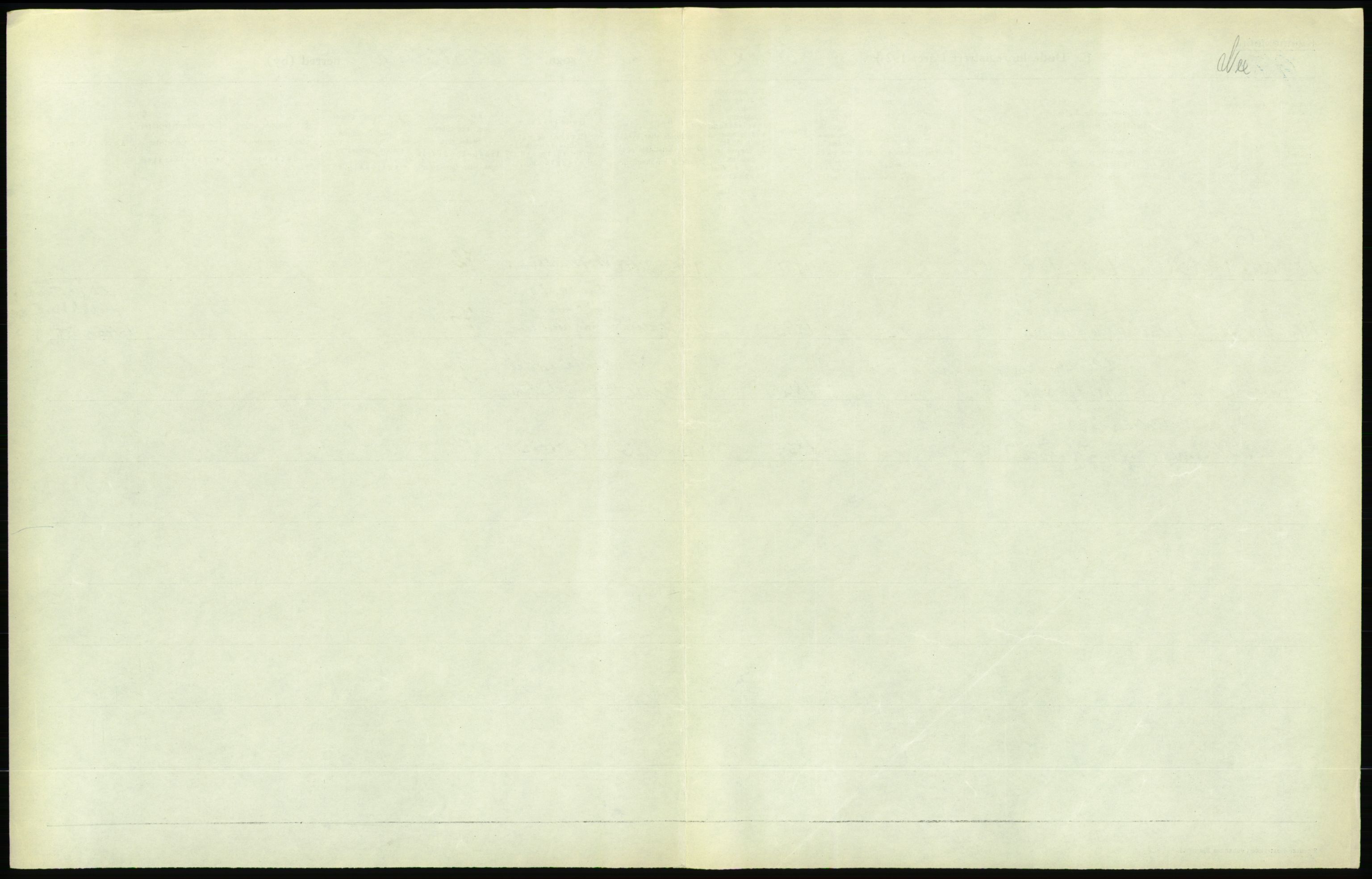 Statistisk sentralbyrå, Sosiodemografiske emner, Befolkning, AV/RA-S-2228/D/Df/Dfc/Dfcd/L0009: Kristiania: Døde kvinner, dødfødte, 1924, p. 513