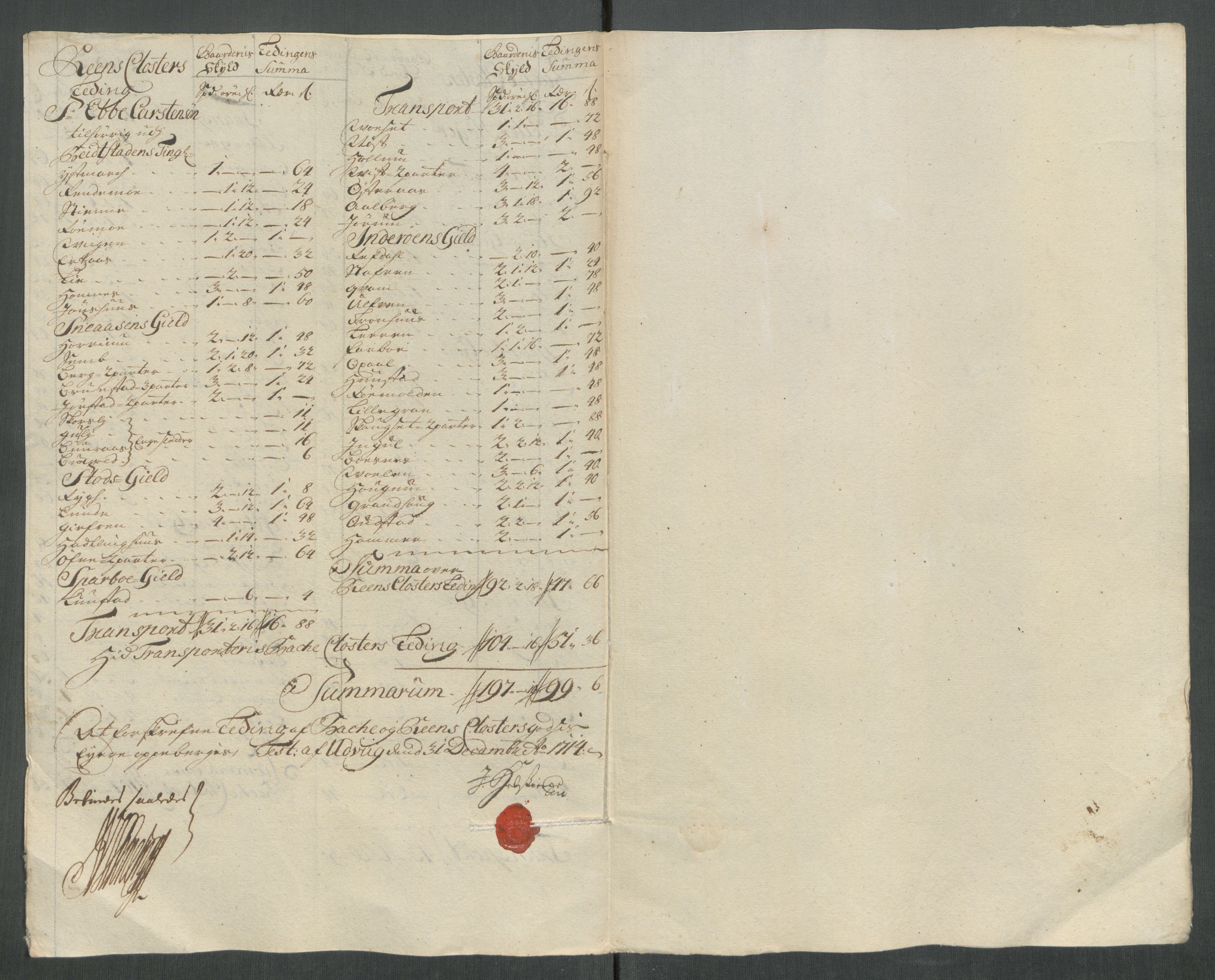 Rentekammeret inntil 1814, Reviderte regnskaper, Fogderegnskap, RA/EA-4092/R63/L4322: Fogderegnskap Inderøy, 1714, p. 342