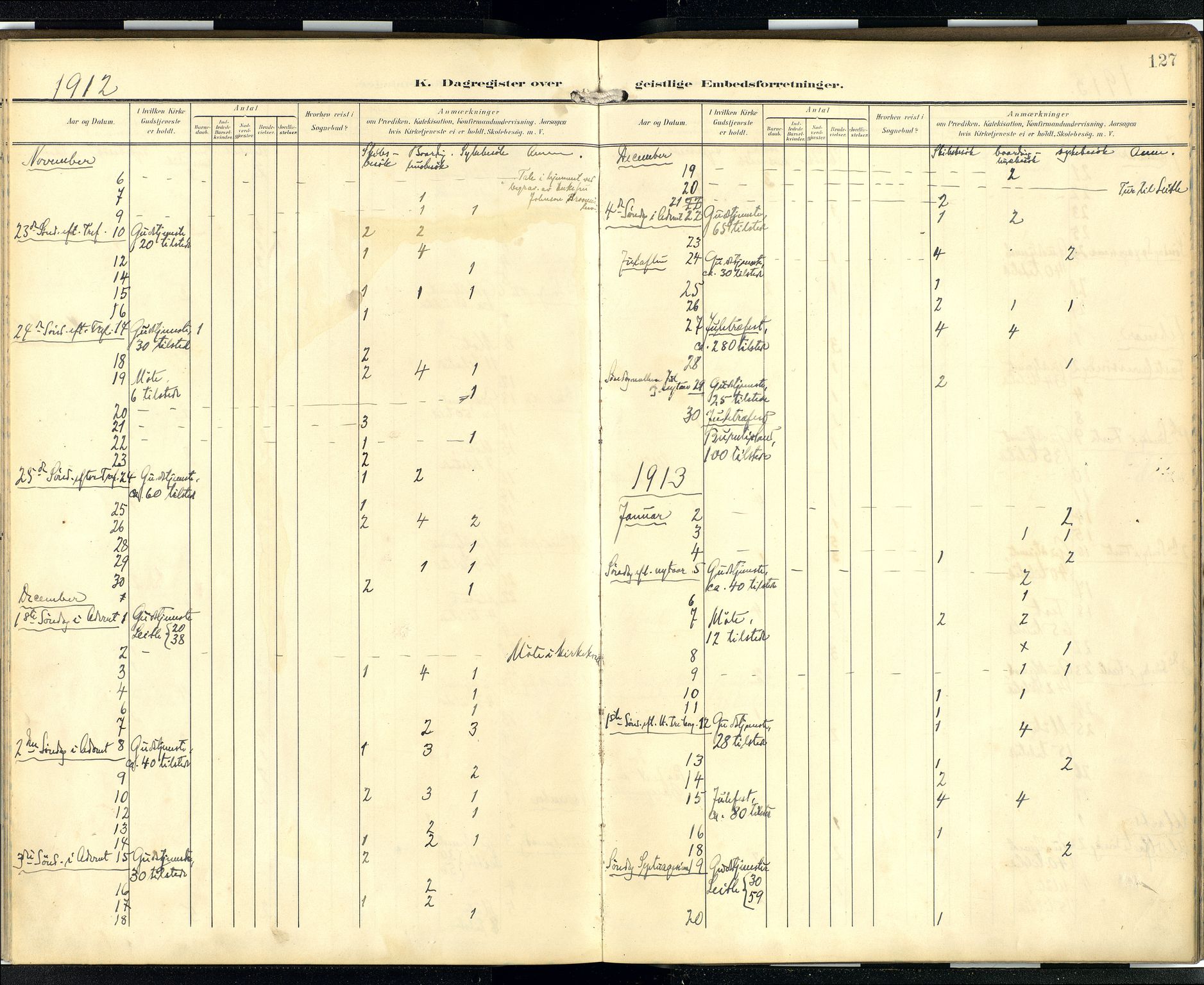 Den norske sjømannsmisjon i utlandet/Skotske havner (Leith, Glasgow), SAB/SAB/PA-0100/H/Ha/Hab/L0001: Parish register (official) no. A 1, 1902-1931, p. 126b-127a