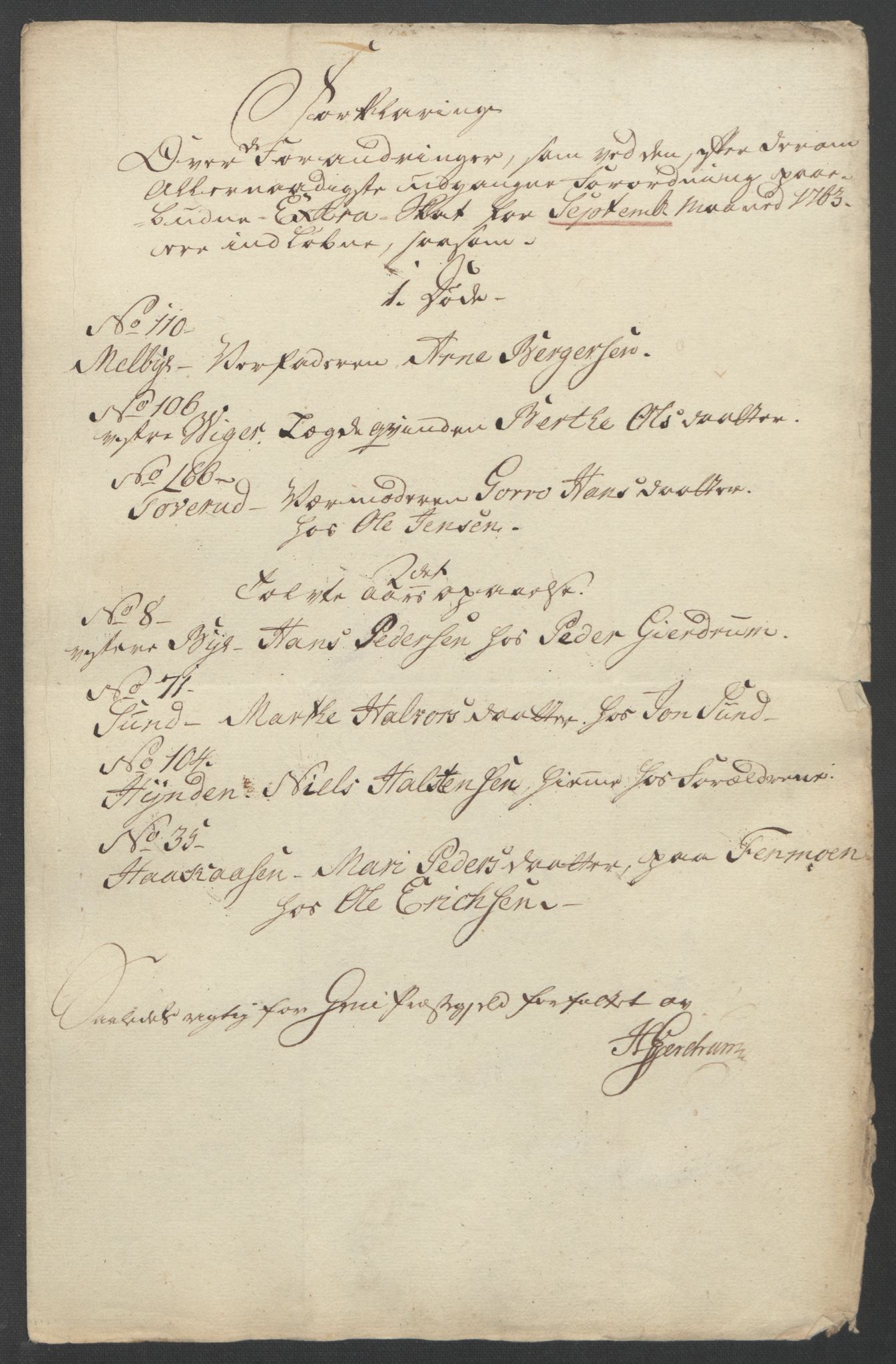 Rentekammeret inntil 1814, Reviderte regnskaper, Fogderegnskap, AV/RA-EA-4092/R14/L0959: Ekstraskatten Solør og Odal, 1763-1770, p. 104