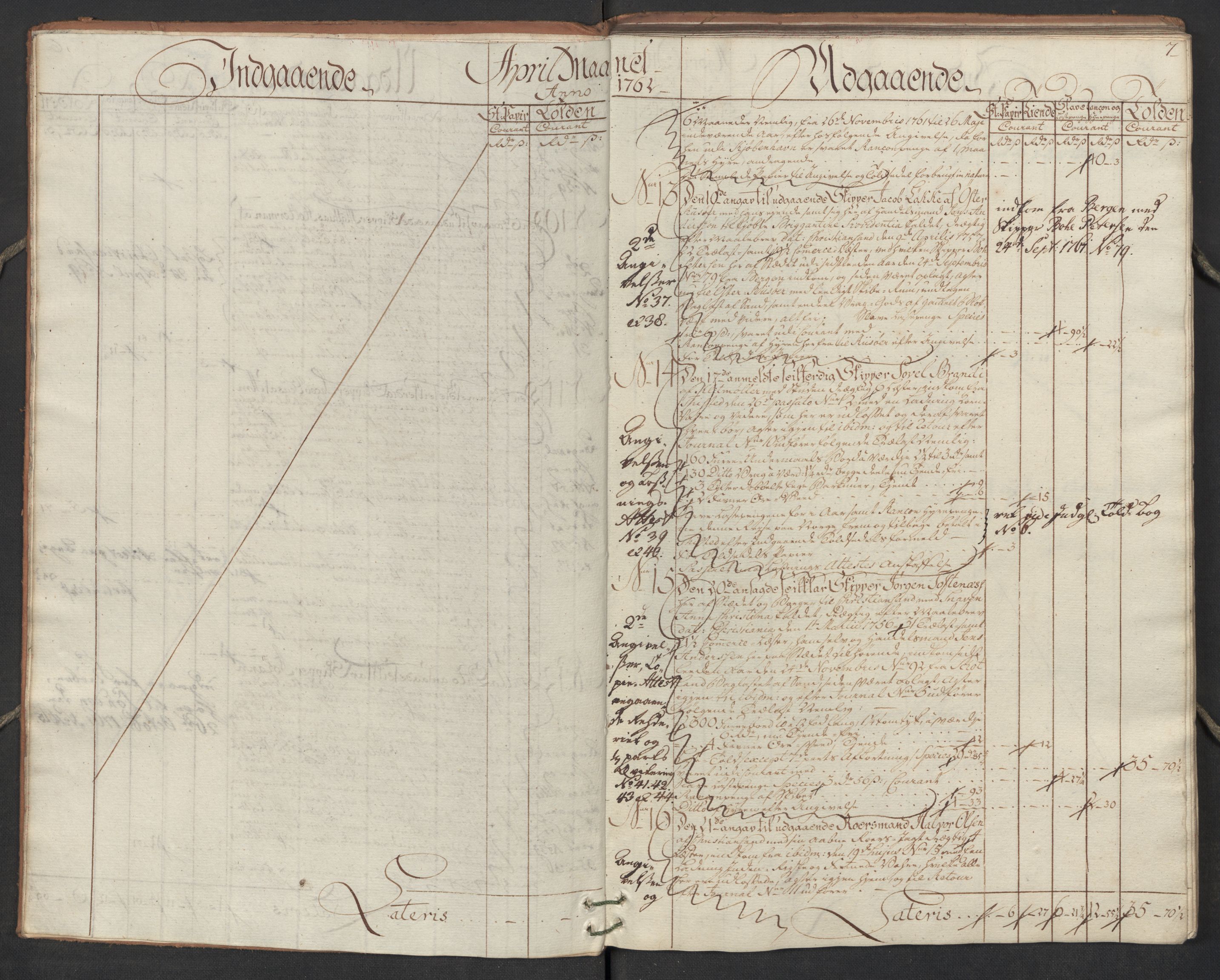 Generaltollkammeret, tollregnskaper, AV/RA-EA-5490/R17/L0023/0005: Tollregnskaper Mandal / Utgående hovedtollbok, 1762, p. 6b-7a