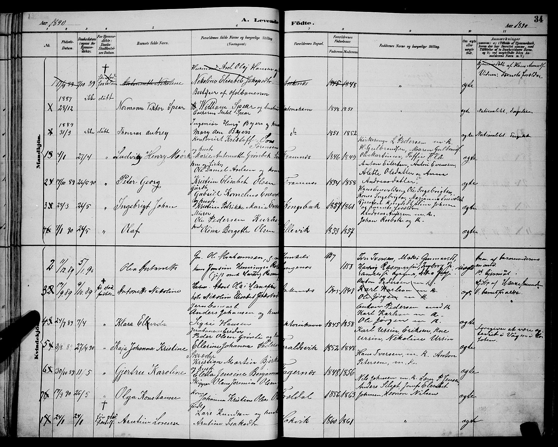 Ministerialprotokoller, klokkerbøker og fødselsregistre - Nordland, AV/SAT-A-1459/866/L0952: Parish register (copy) no. 866C01, 1886-1899, p. 34