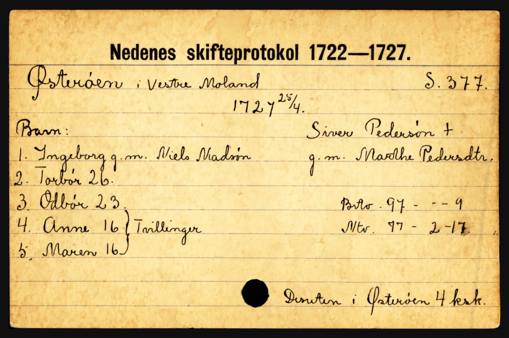 Nedenes sorenskriveri før 1824, AV/SAK-1221-0007/H, p. 34097