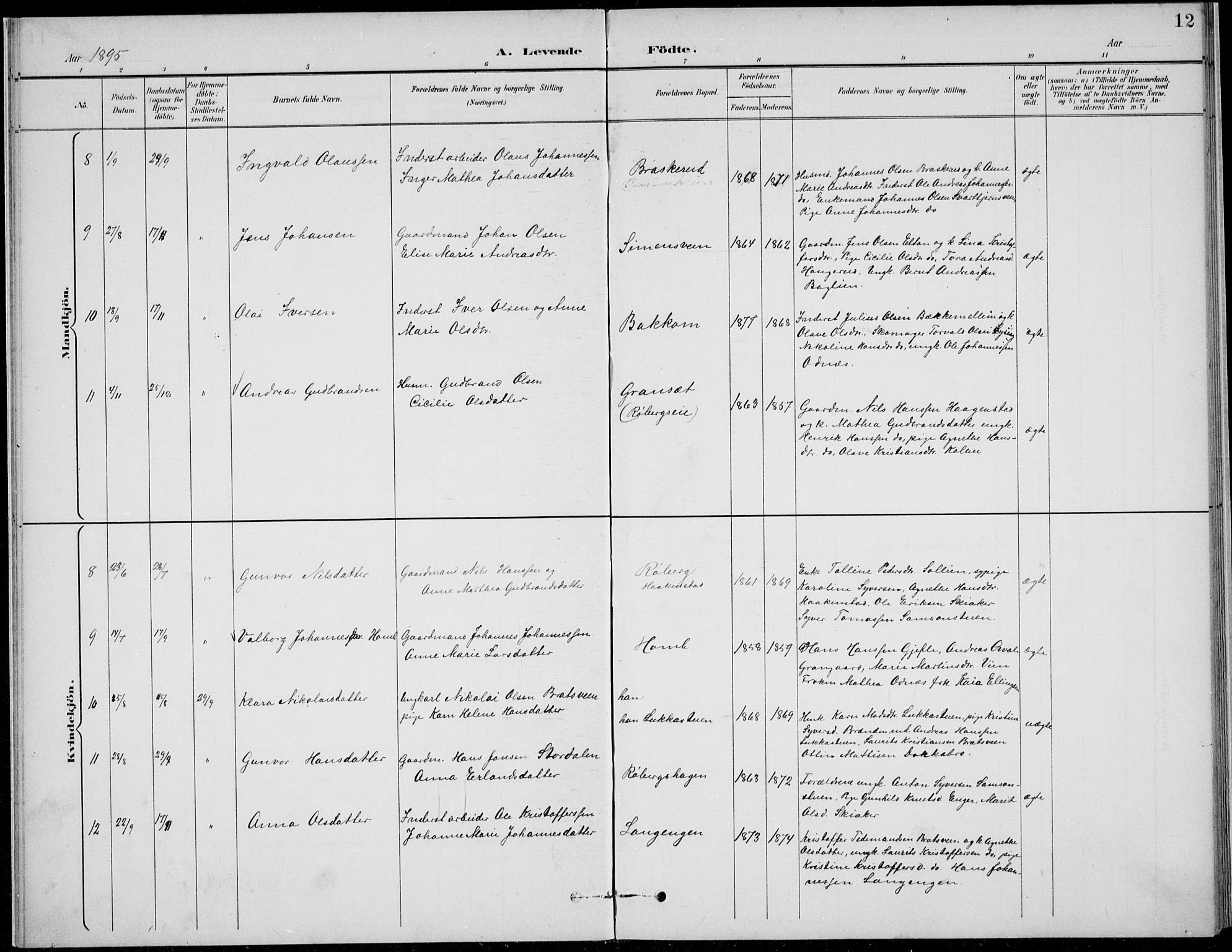 Nordre Land prestekontor, AV/SAH-PREST-124/H/Ha/Hab/L0014: Parish register (copy) no. 14, 1891-1907, p. 12