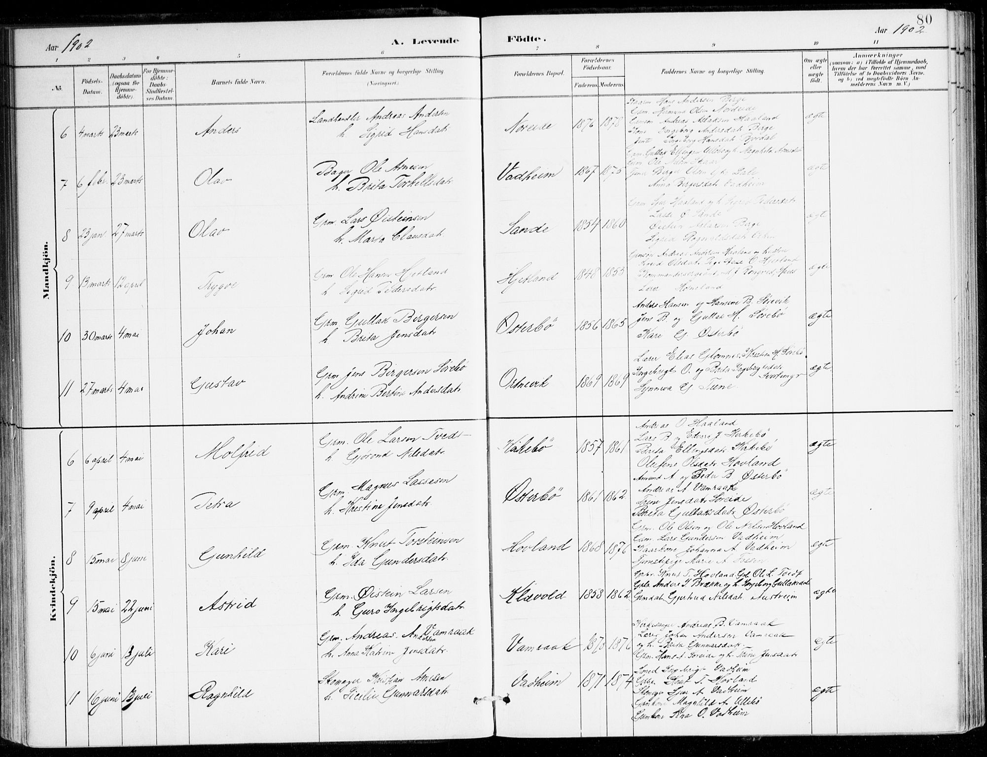 Lavik sokneprestembete, SAB/A-80901: Parish register (official) no. C 1, 1882-1904, p. 80