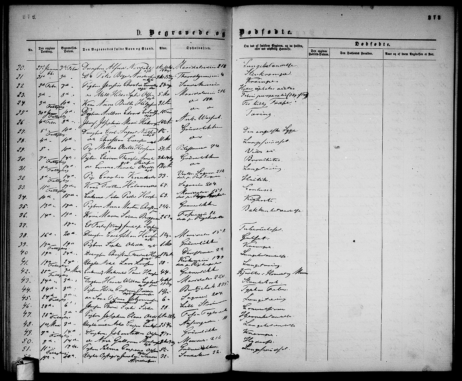 Gamle Aker prestekontor Kirkebøker, AV/SAO-A-10617a/G/L0001: Parish register (copy) no. 1, 1861-1868, p. 273