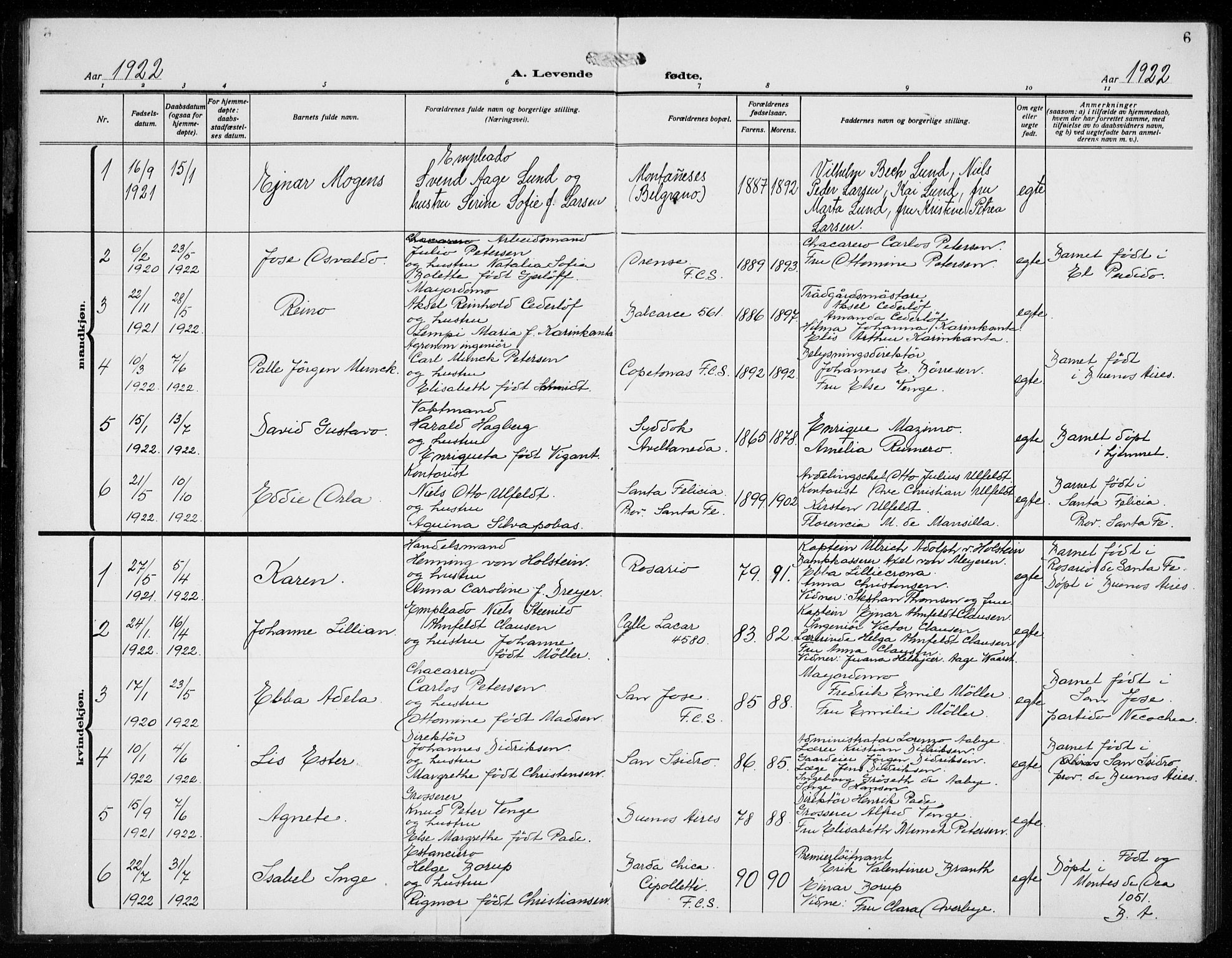 Den norske sjømannsmisjon i utlandet/Syd-Amerika (Buenos Aires m.fl.), AV/SAB-SAB/PA-0118/H/Ha/L0003: Parish register (official) no. A 3, 1920-1938, p. 6