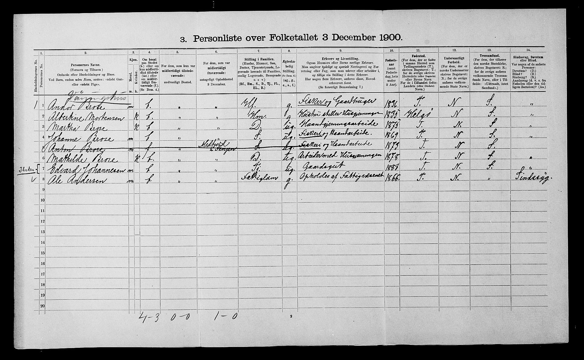 SATØ, 1900 census for Lyngen, 1900, p. 1555