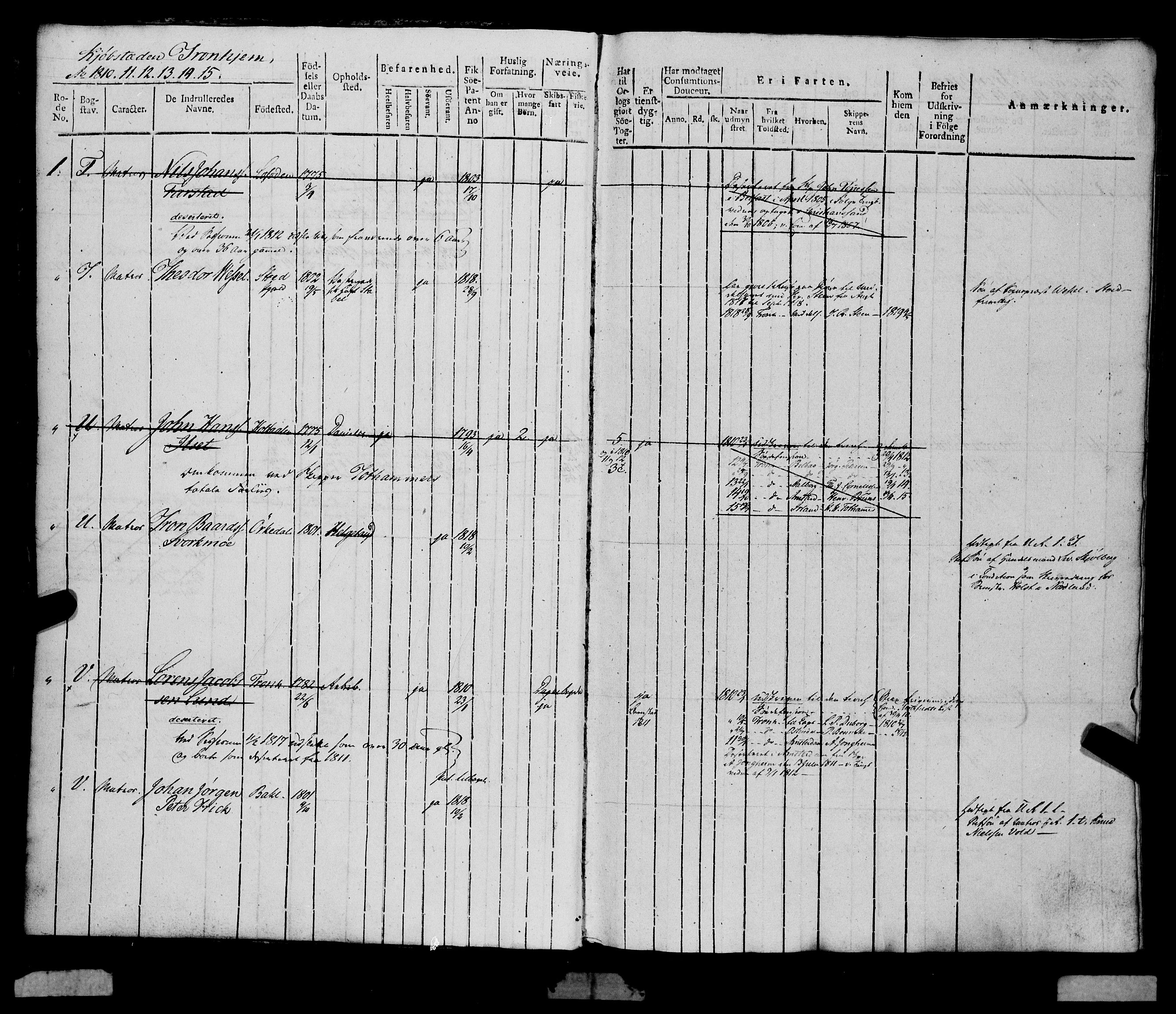 Sjøinnrulleringen - Trondhjemske distrikt, AV/SAT-A-5121/01/L0018: Rulle over Trondhjem by, 1810-1815