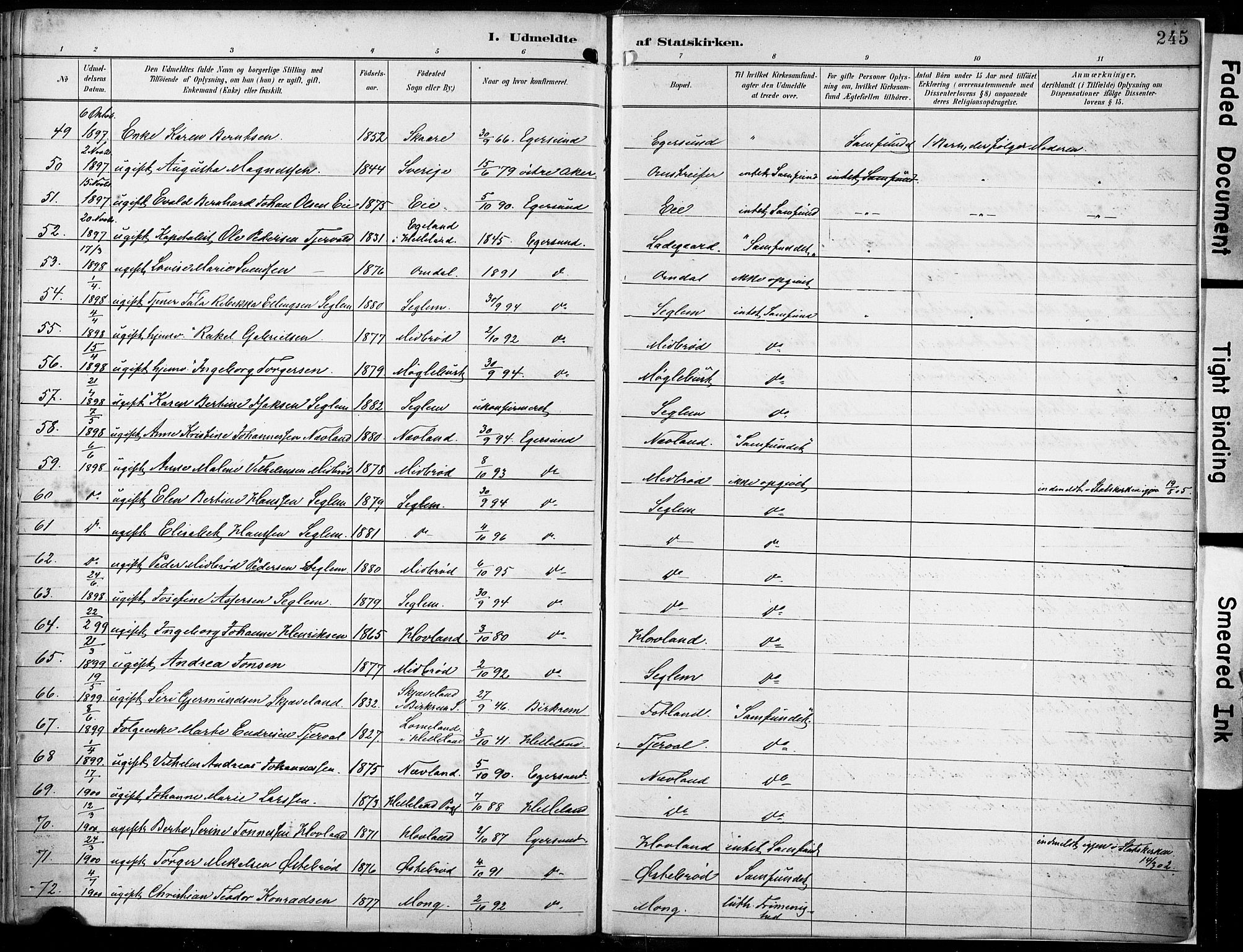 Eigersund sokneprestkontor, SAST/A-101807/S08/L0018: Parish register (official) no. A 17, 1892-1905, p. 245