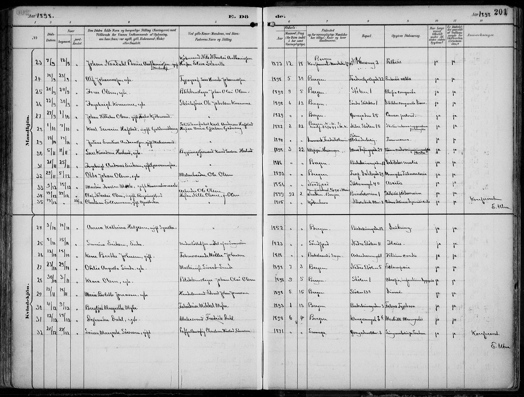 Mariakirken Sokneprestembete, AV/SAB-A-76901/H/Hab/L0005: Parish register (copy) no. A 5, 1893-1913, p. 201