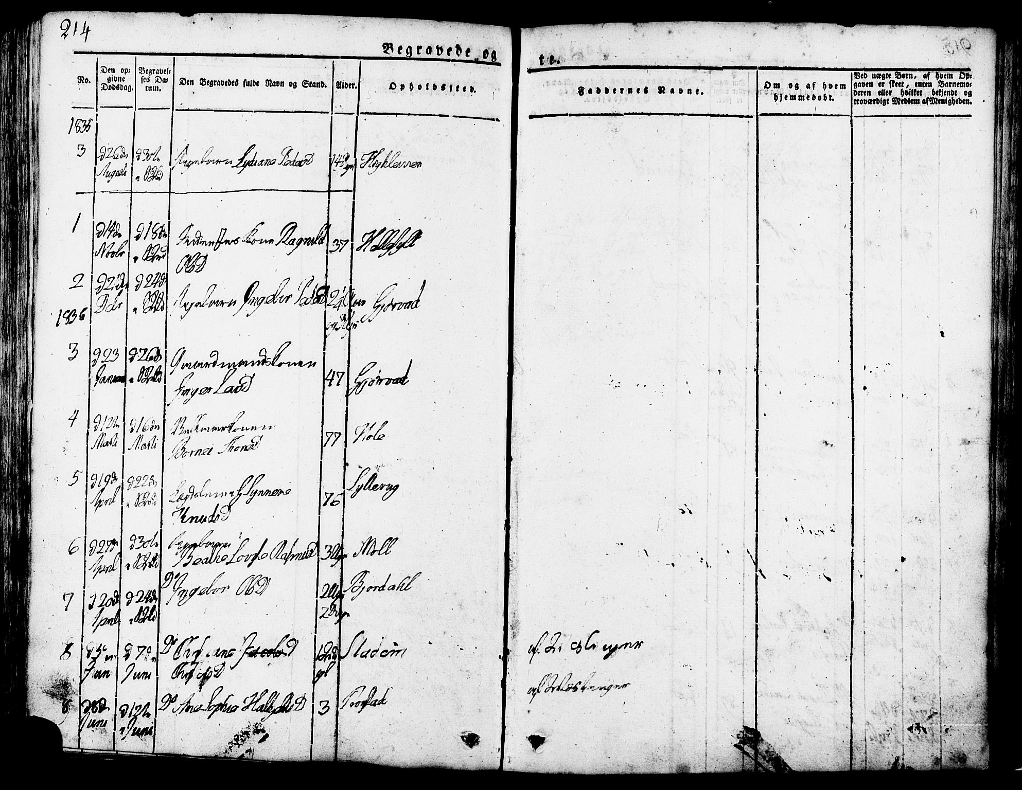 Ministerialprotokoller, klokkerbøker og fødselsregistre - Møre og Romsdal, SAT/A-1454/517/L0221: Parish register (official) no. 517A01, 1827-1858, p. 214