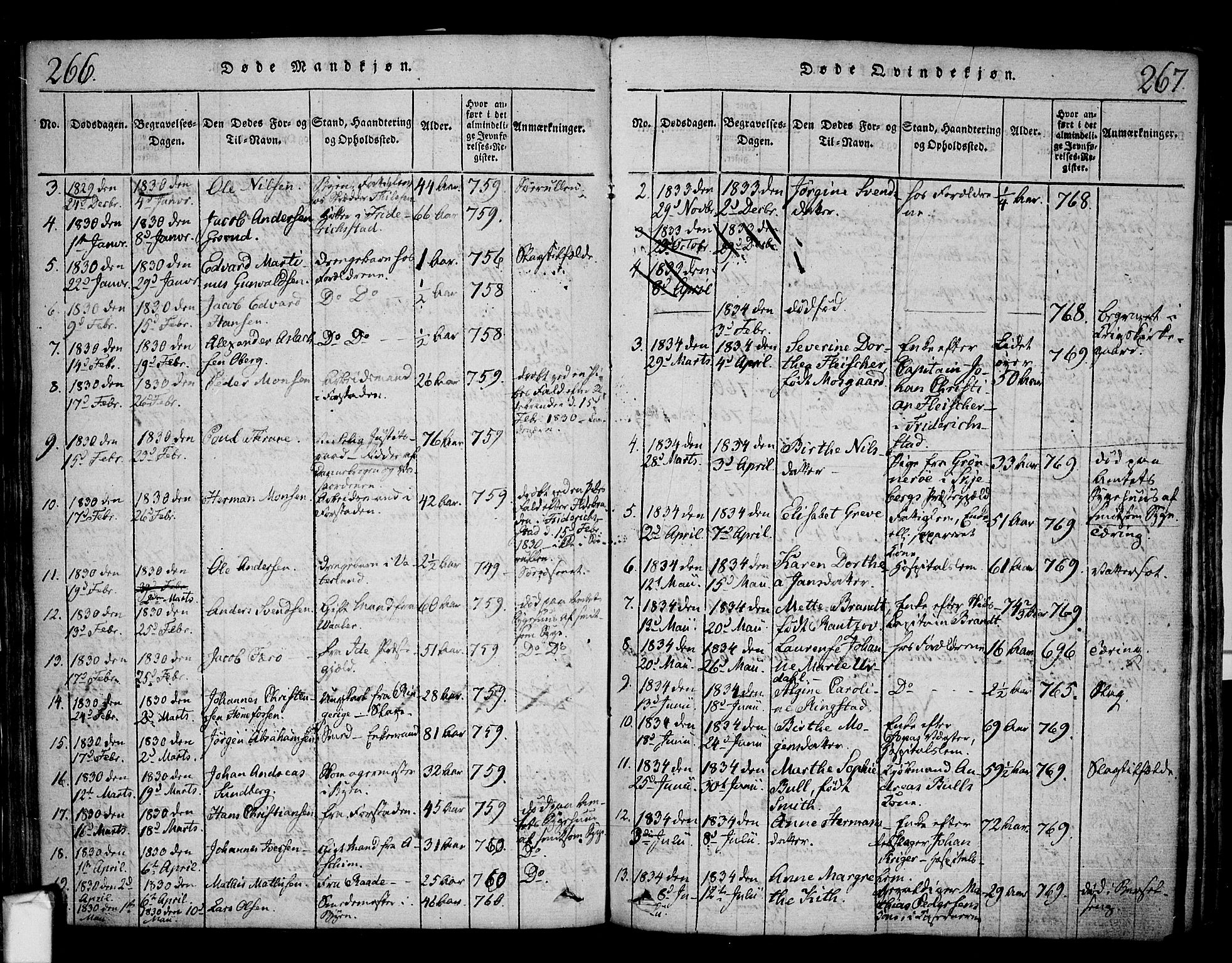 Fredrikstad prestekontor Kirkebøker, SAO/A-11082/F/Fa/L0004: Parish register (official) no. 4, 1816-1834, p. 266-267